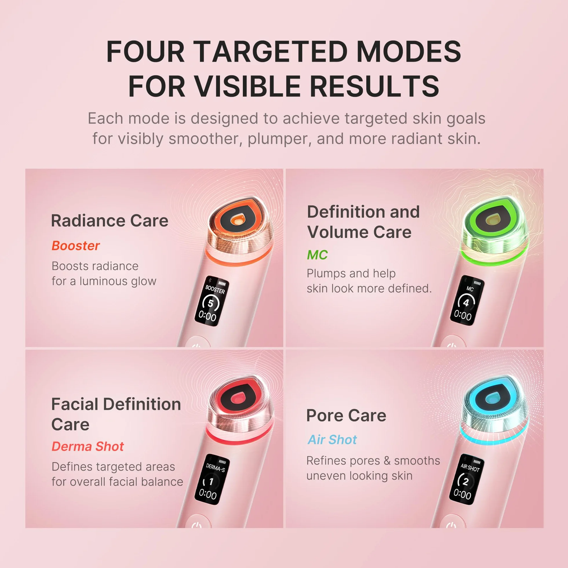 Medicube Age-R Booster Pro Pink | 6 w 1 urządzenie do masażu z prawdziwego szkła Glow Beauty | Looking Glass Skin | Koreańska pielęgnacja skóry