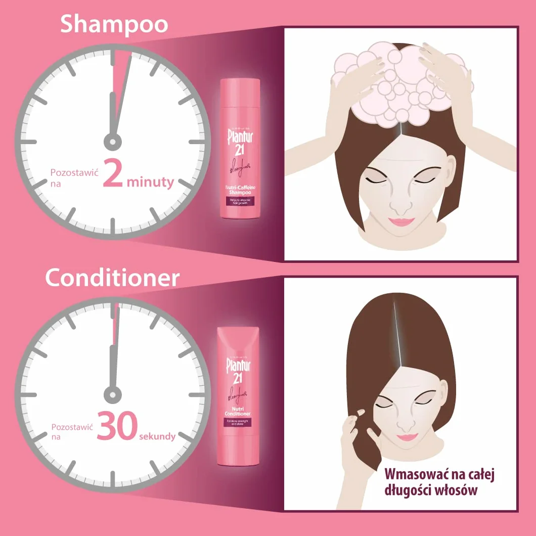 Plantur 21#longhair zestaw szampon i odżywka dla włosów długich i pełnych blasku | Poprawia porost włosów i naprawia zestresowane włosy | Bez silikonów | Zestaw 200ml szampon i 175ml odżywka