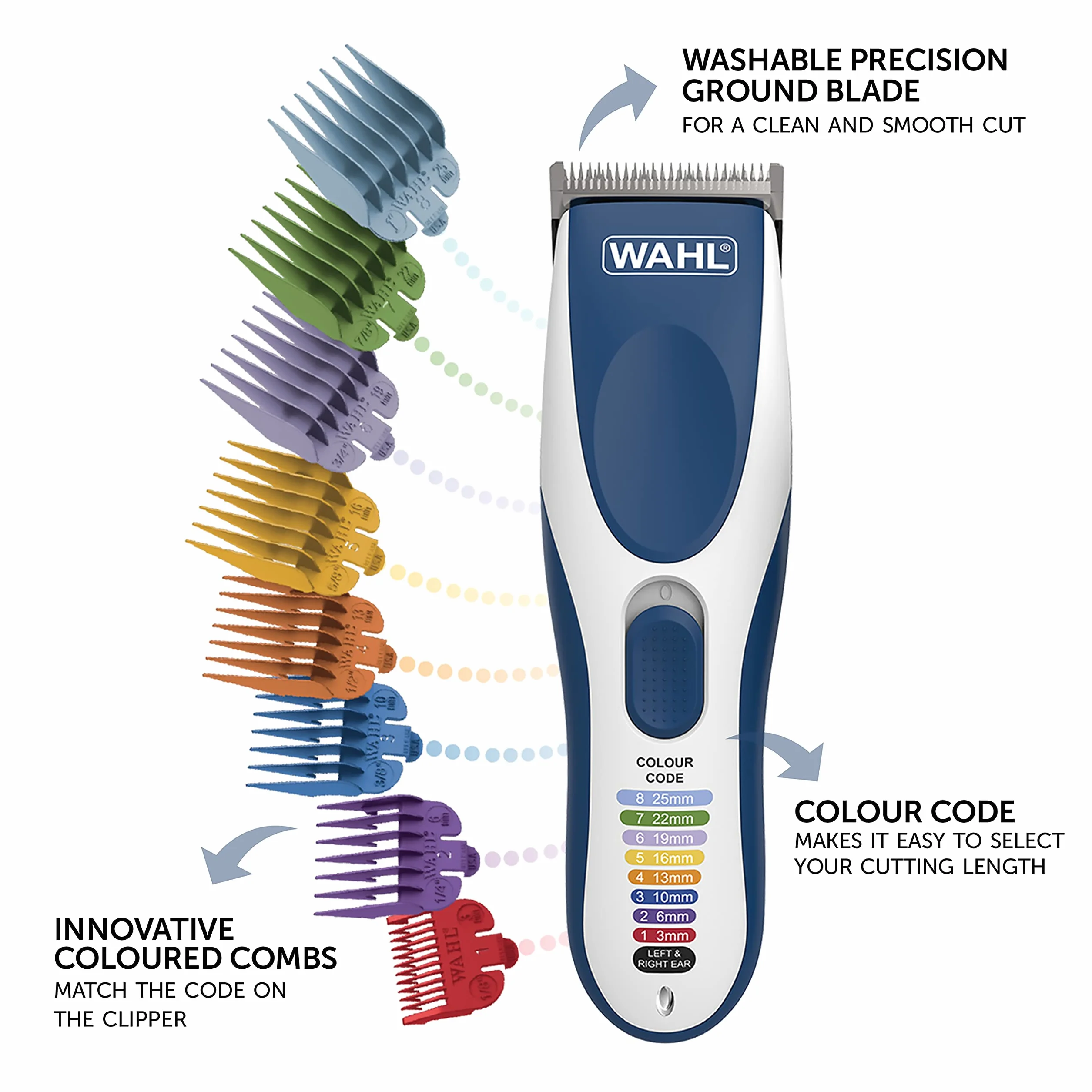 Wahl Color Pro bezprzewodowa maszynka do strzyżenia włosów, maszynka do strzyżenia włosów dla mężczyzn, golarka do włosów, męska maszynka do strzyżenia włosów z oznaczeniem kolorystycznym, przewodnik do strzyżenia włosów, łatwe strzyżenie w domu.