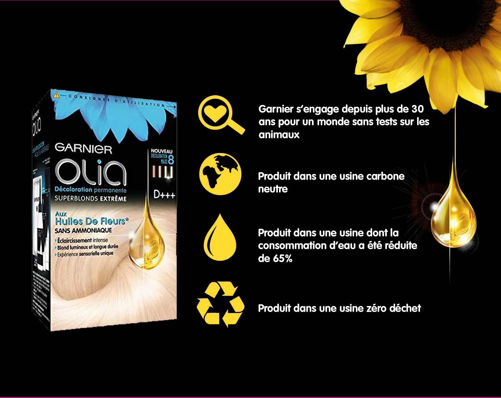 Garnier Olia Farba do Włosów Blond D+++ 3 Sztuki
