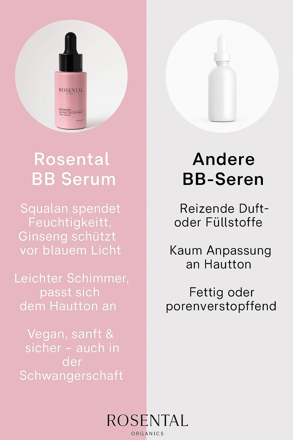 ROSENTAL ORGANICS BB Serum (30ml) - 2-w-1 Makijaż & Pielęgnacja Skóry Skwalan, Aloe Vera & Żeń-szeń - Tonowane Serum do Twarzy - Nawilżająca Pielęgnacja Twarzy - Nowa Formuła (Średnia)