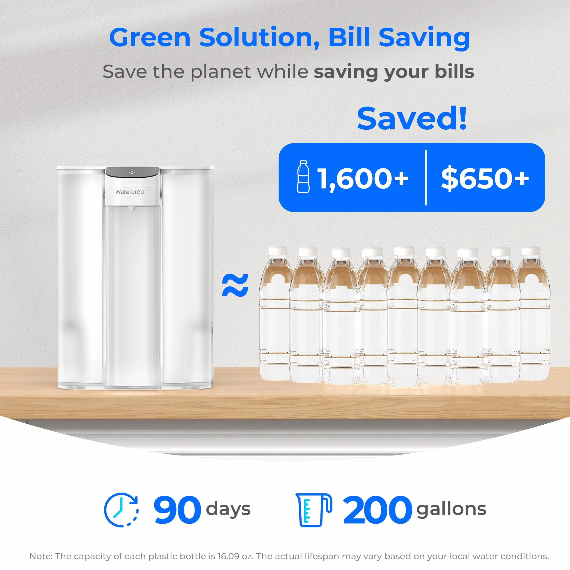 Waterdrop Mega Instant elektryczny filtr wody 6L blatowy system filtracji redukcja chloru ołowiu rtęci PFAS 757L biały 1 filtr