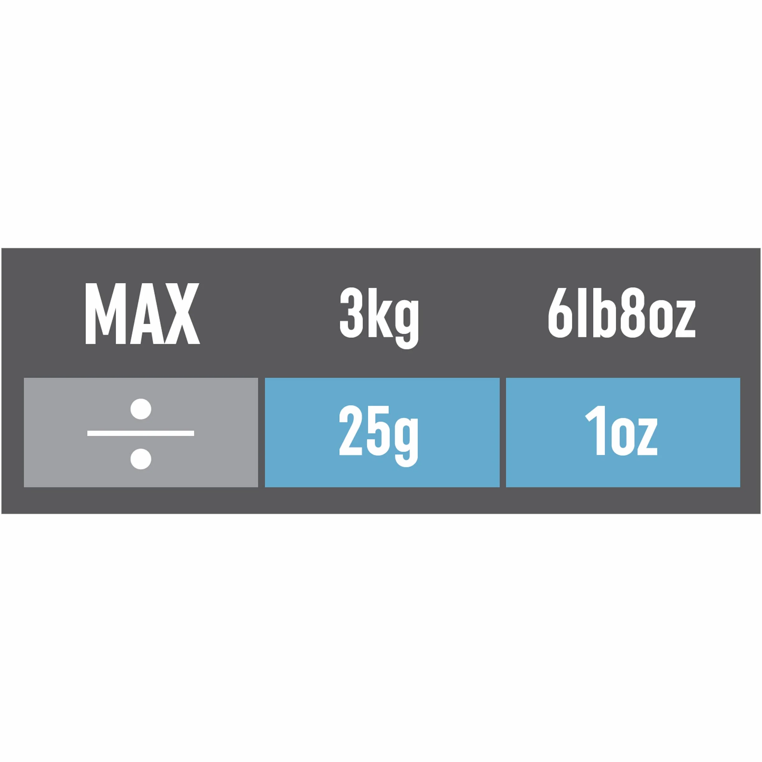 Salter Mechaniczna waga kuchenna 3 kg analogowa biała