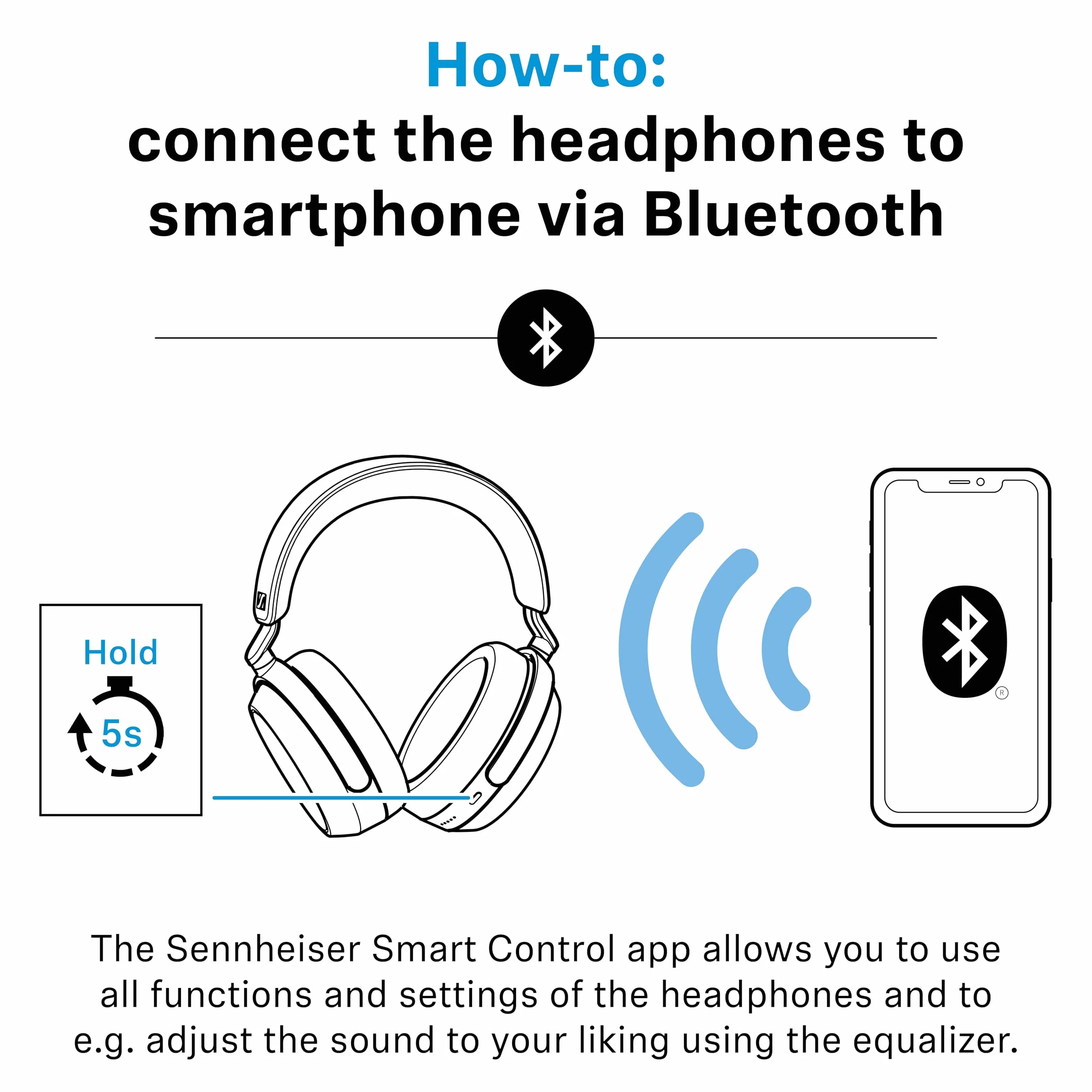 Sennheiser MOMENTUM 4 Słuchawki Bezprzewodowe, Zestaw Słuchawkowy z Bluetooth Zapewniający Optymalną Czystość Dźwięku Podczas Połączeń, z Aktywnym Tłumieniem Hałasu, Grafit