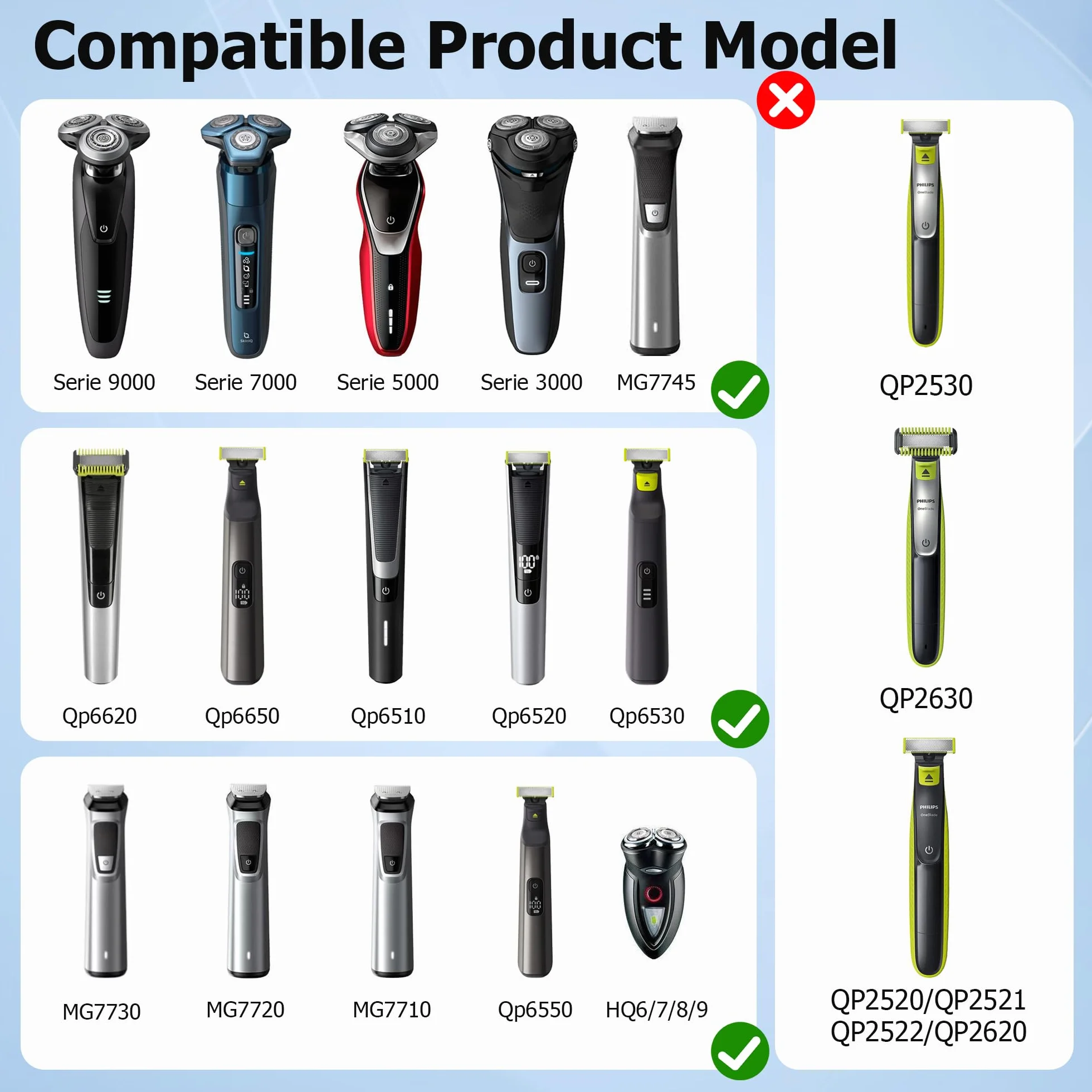 YAODHAOD 15 V golarka do ładowania kompatybilna z Philips One Blade do 3000 5000 7000 9000 Series MG7745 MG7730 MG7720 MG7710 QP6510 QP6520 QP6530 QP6541 QP6550 QP6530 QP6541 QP6550 QP6550 QP6530