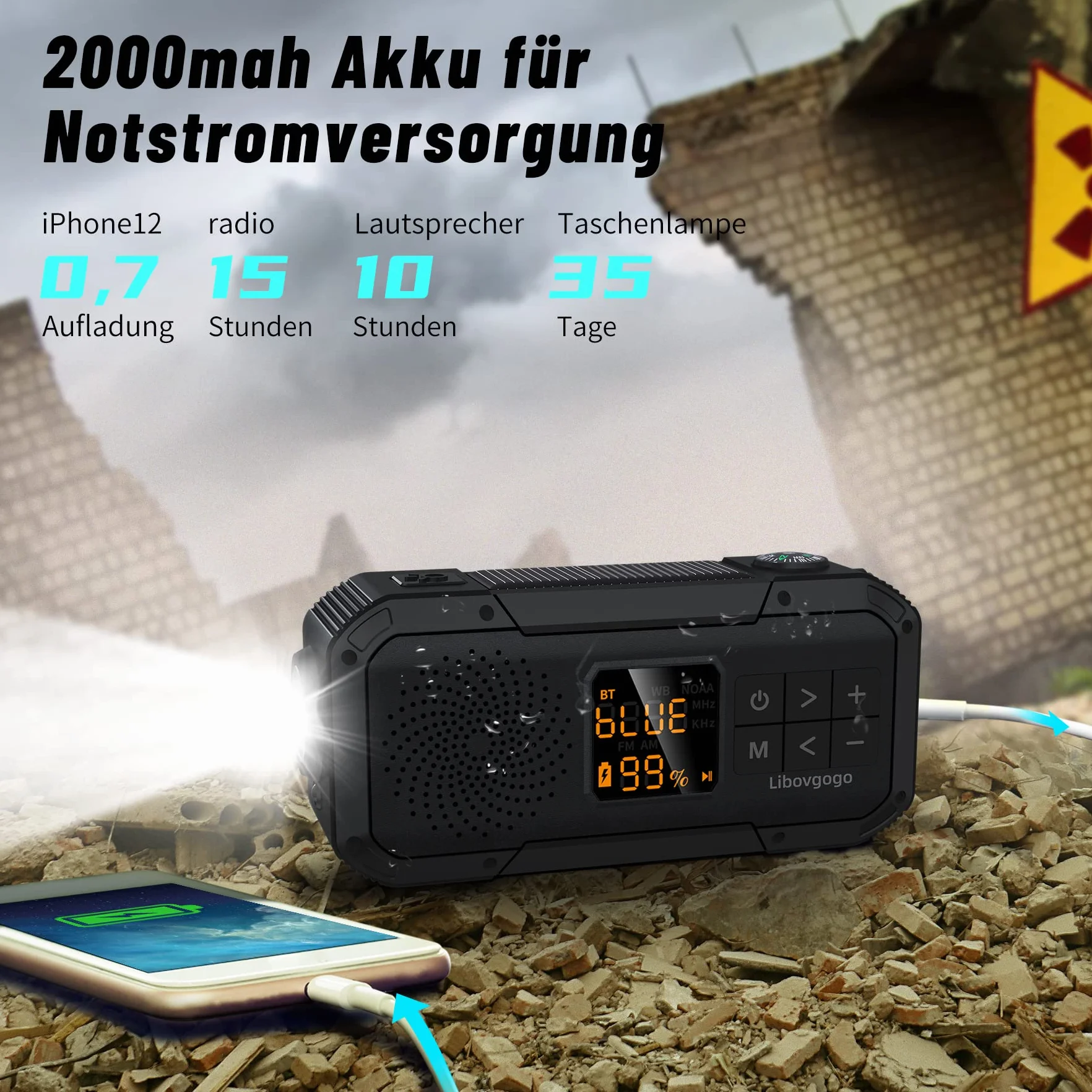 Libovgogo DF-589 małe radio awaryjne z korbą ręczną, wodoszczelny głośnik Bluetooth, przenośne cyfrowe radio AM FM z latarką, lampą błyskową, powerbank 2000 mAh, radio z korbą słoneczną, SOS