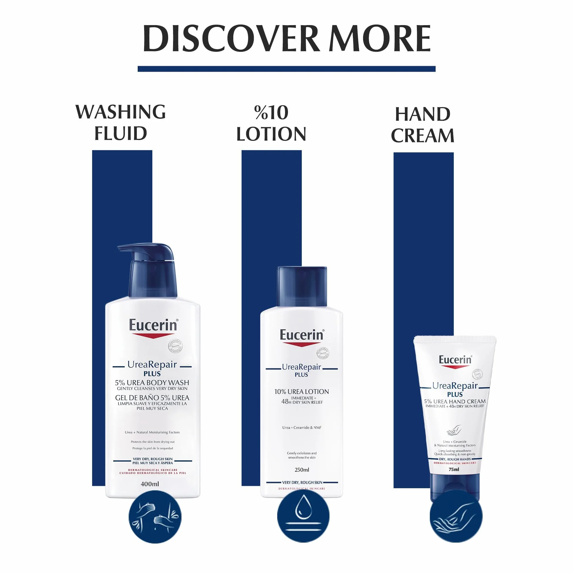 Eucerin UreaRepair Plus krem do stóp, bezzapachowy, 100 ml, opakowanie może się różnić.