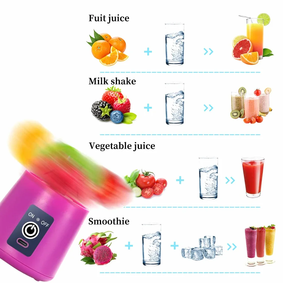 Przenośny blender 380 ml USB ładowany 6 ostrzy podróżny do smoothie fioletowy