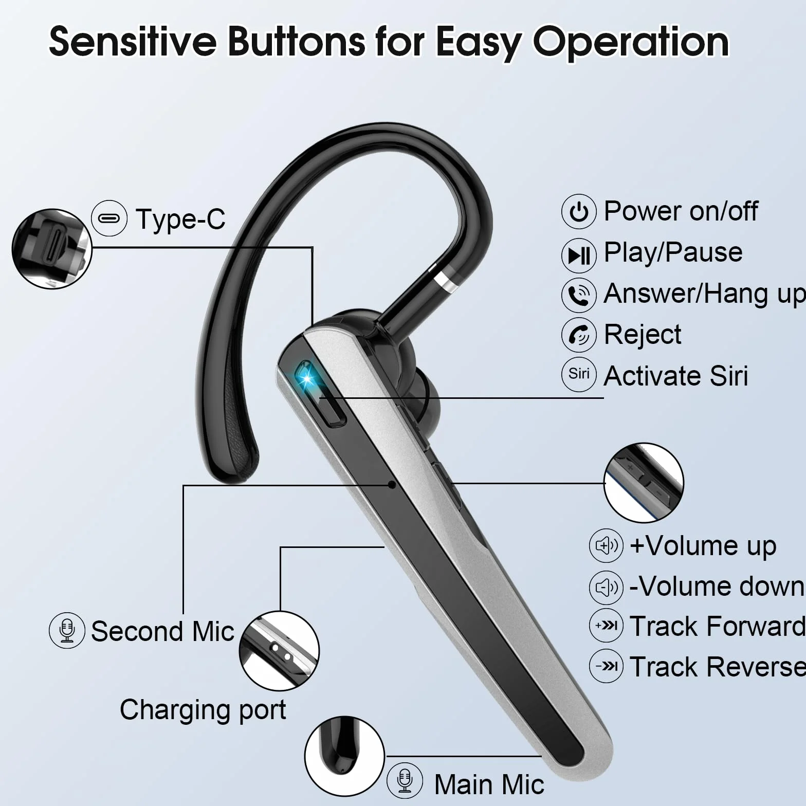 V5.3 zestaw słuchawkowy Bluetooth, bezprzewodowy zestaw głośnomówiący z podwójnym mikrofonem ENC, czas odtwarzania 120 godzin z ładowarką LED, zestaw słuchawkowy z mikrofonem do telefonów