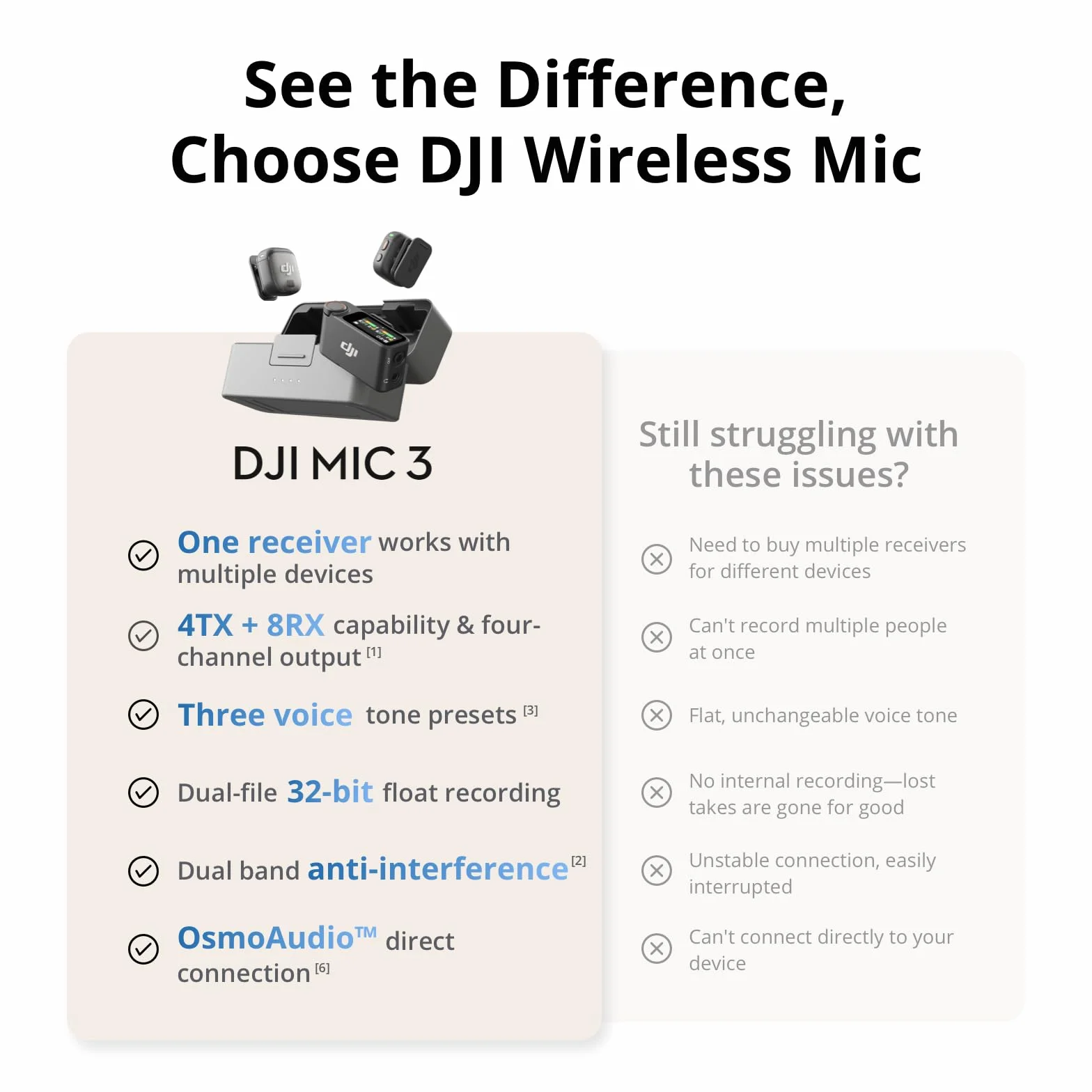 DJI Mic 3 (1 TX + 1 RX), bezprzewodowy mikrofon krawatowy do iPhone’a/kamery/urządzeń z Androidem, ultralekki, wydłużony czas pracy i szybkie ładowanie, transmisja 400 m
