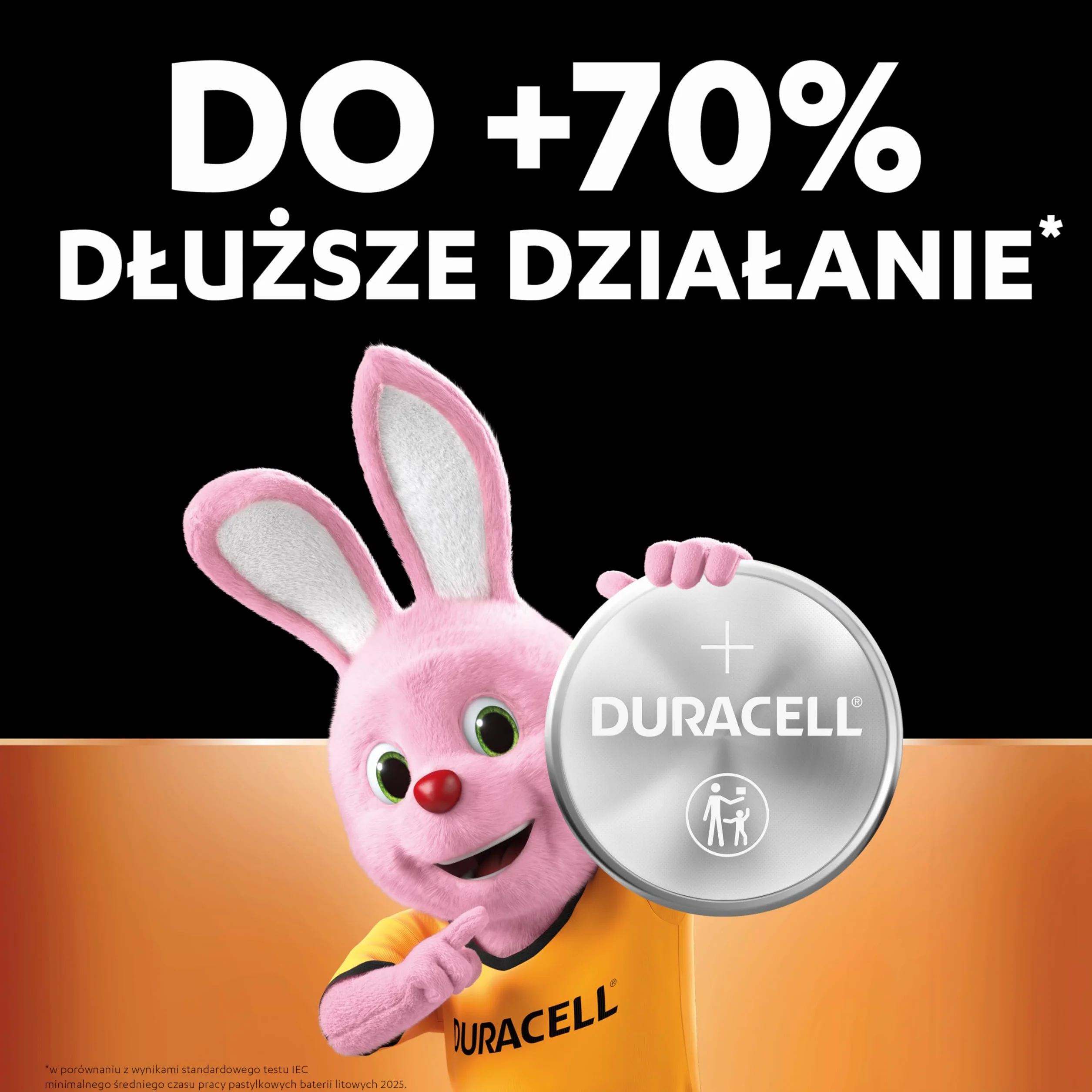 DURACELL 2025 litowe baterie pastylkowe 3V, 2-pak, Do 70 procent dłuższe działanie - Technologia Baby Secure - Do kluczy zbliżeniowych, zegarków sportowych i gogli 3D - Opakowanie bezpieczne