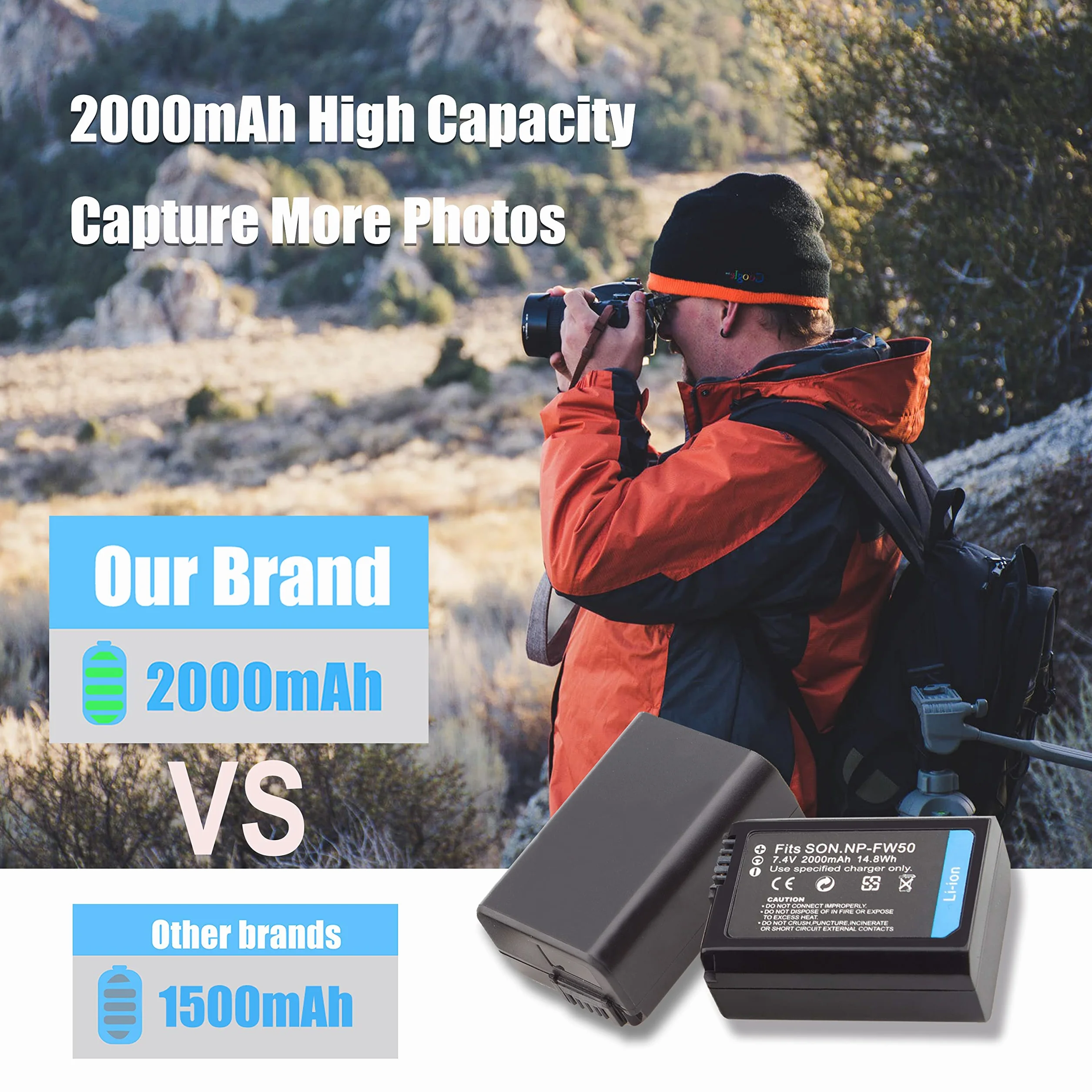 Wymienna bateria NP-FW50 2000 mAh z podwójnym wyświetlaczem LED do aparatów Sony Alpha A6500, A6400, A6300, A6000, A7, A7II, A7R, A7RII, A7S, A7SII, A7S2 NEX-3/5/7 Series