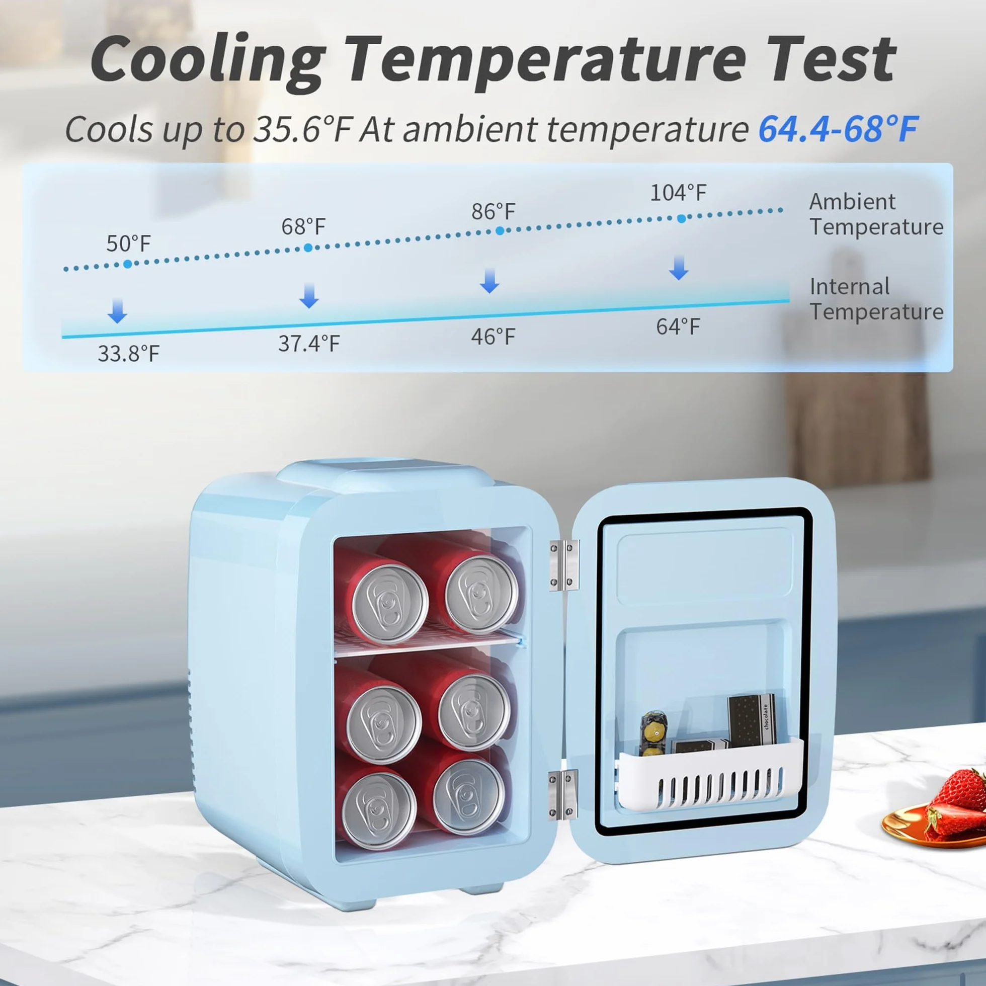 YASHE Mini lodówka pokojowa 4 l, 220 V AC/12 V DC, termoelektryczna podgrzewacz do napojów, niebieski
