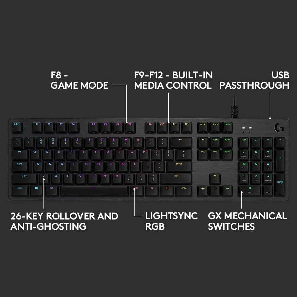 LOGITECH G 512 Klucz do gier MECHANICZNA RGB CARBON LIGHTSYNC Z PRZEŁĄCZNIKIEM GX RED, LAYOUT SKANDYNY
