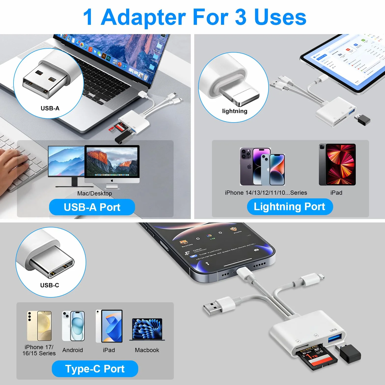 【Certyfikat Apple MFI】 Czytnik kart SD iPhone, USB-C & Lightning i USB-A, czytnik kart pamięci SD/TF/USB OTG, czytnik kart SD do iPhone'a/iPada/aparatu, czytnik kart iPhone, Plug & Play