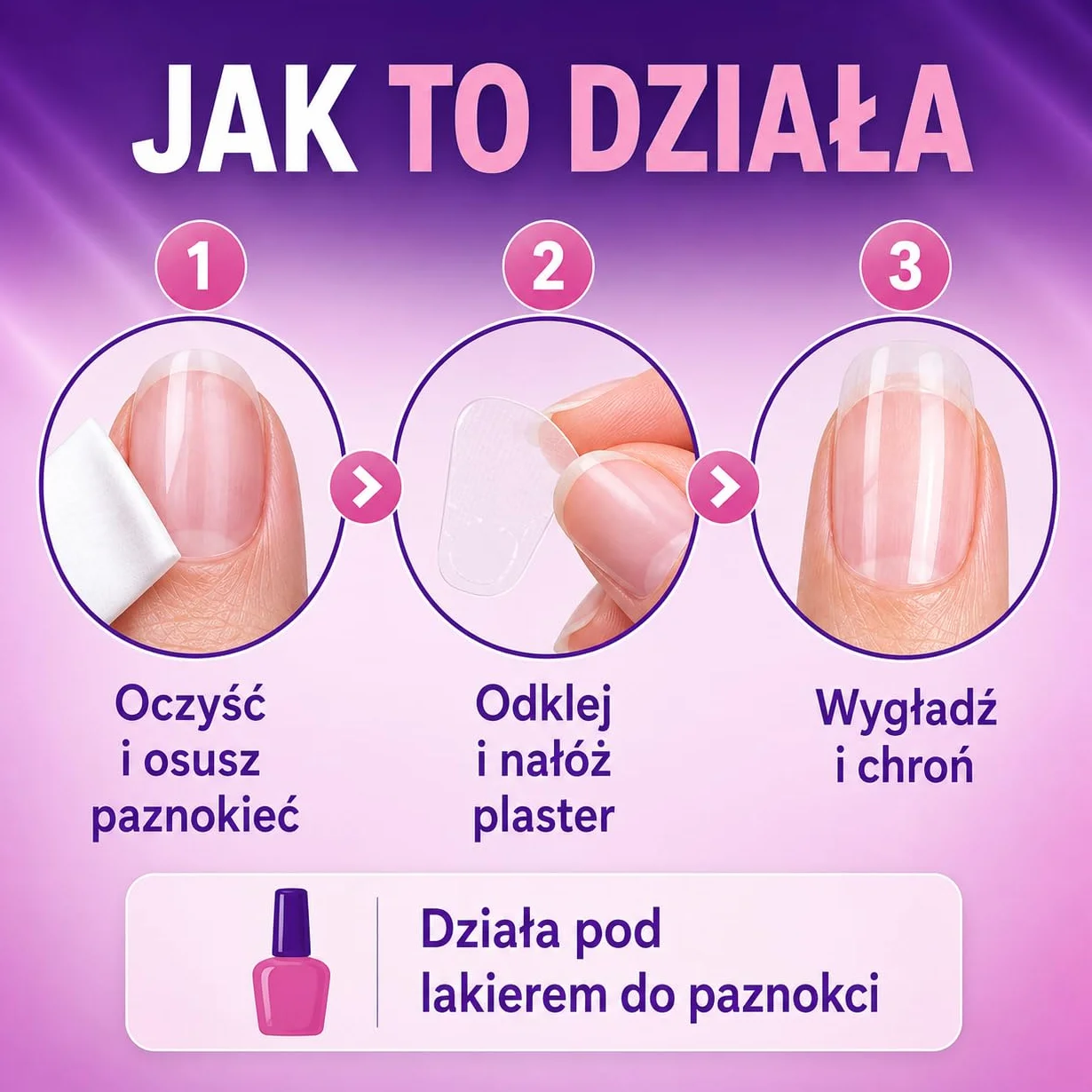 1 x 32 plastry do paznokci ~ Tymczasowa ochrona przed rozdwajaniem i pęknięciem paznokci Finga-Nails