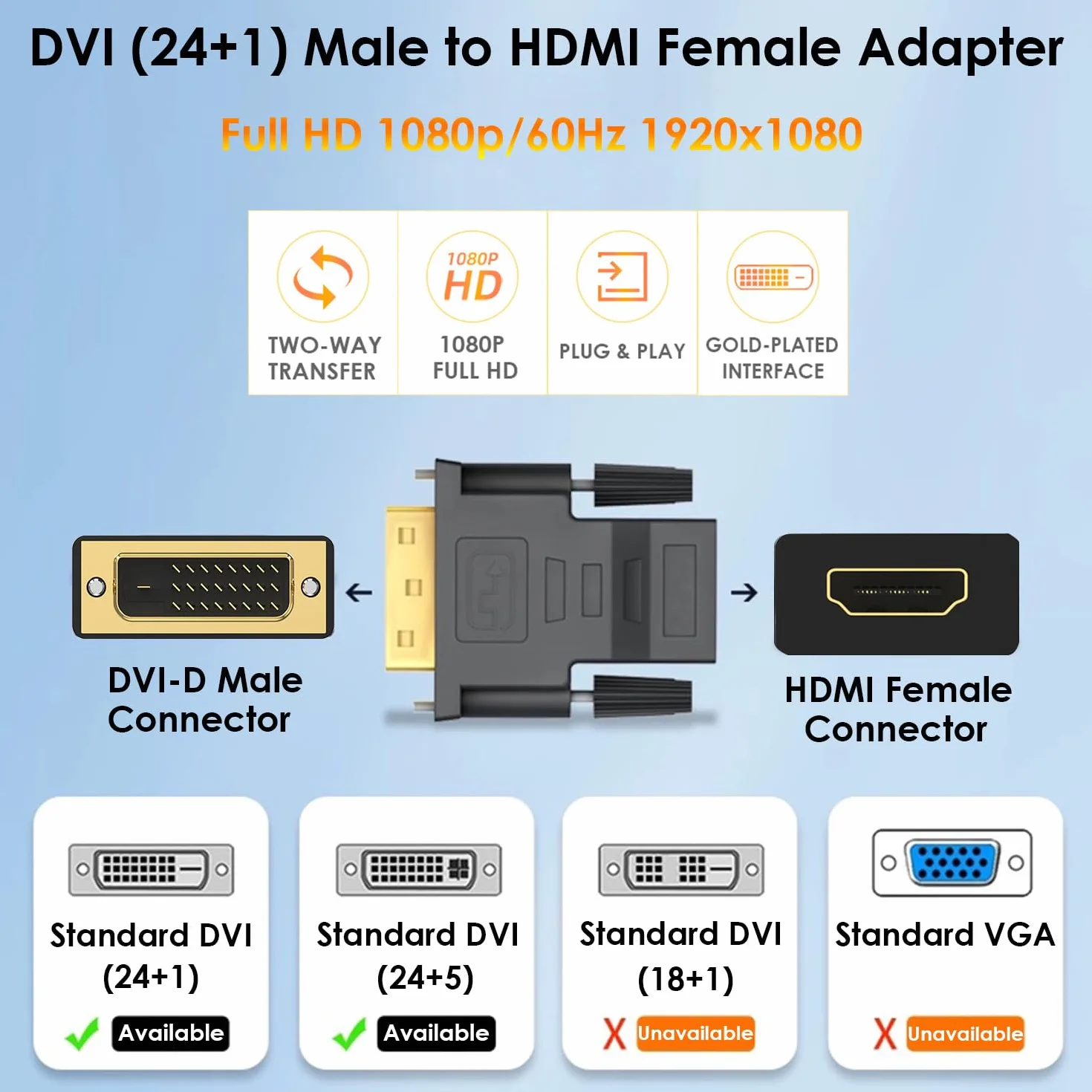 Adapter DVI na HDMI, adapter DVI-D męski na HDMI żeński 1080P dwukierunkowa konwersja do komputera, laptopa, monitora, telewizora, projektora, konsoli do gier i innych