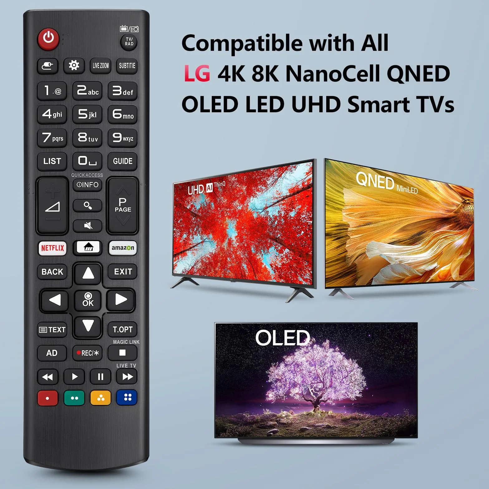 Uniwersalny zamiennik pilota do telewizora LG-Smart TV, ulepszony pilot do telewizora LG na podczerwień, AKB75095308 AKB75095307 AKB74915324, z przyciskami skrótu