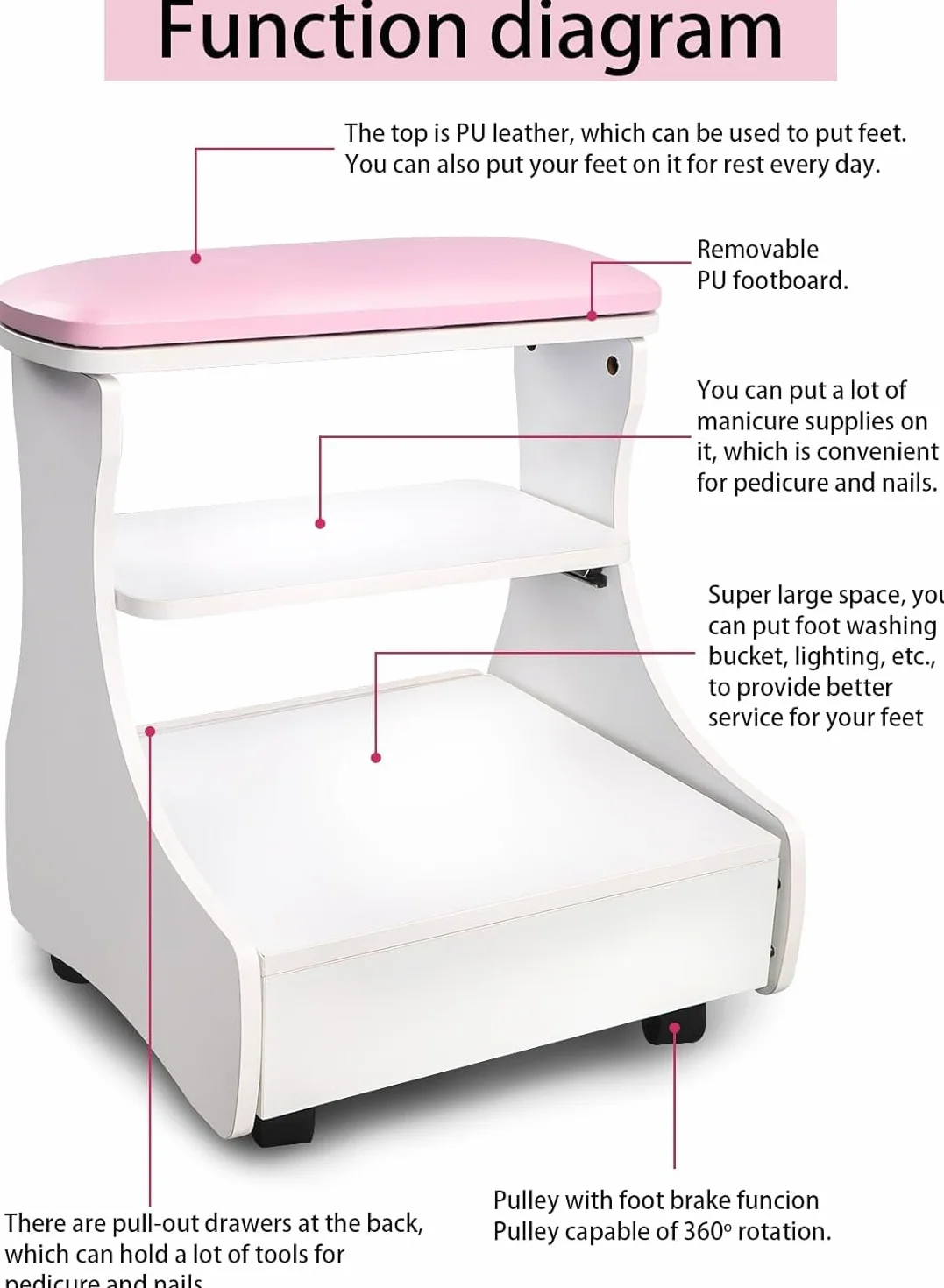 Kalolary Pedicure Foot Rest, Manicure Foot Rest with Wheels Pu Skórzana domowa piękno podnóżka podnośnik stołek stołowy do łatwego użycia salonu domowego