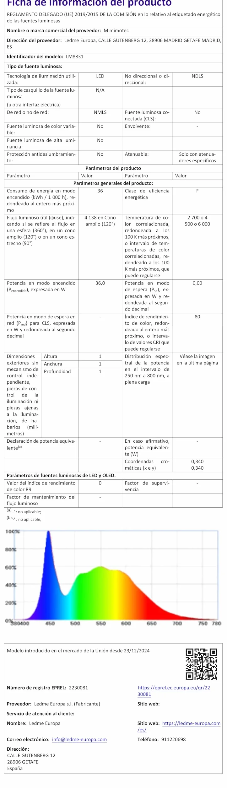 Mimotec Wentylator Sufitowy z Białym Światłem LED Olga Pilot Silnik Prądu Stałego 6 Prędkości Cichy Wysuwane Łopatki Funkcja Lato-Zimowa Timer CCT