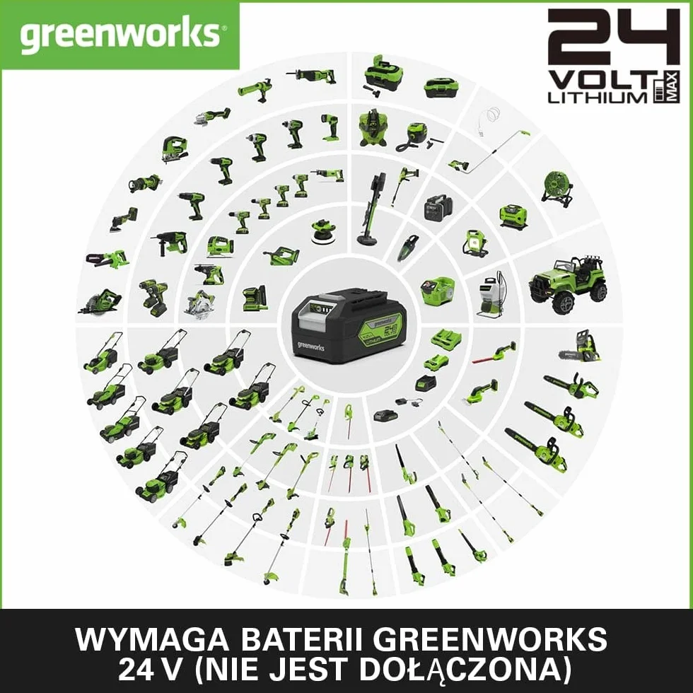 Greenworks G24FAN Akumulatorowy Wentylator Hybrydowy 25,4 cm 2600 obr/min 5 Ustawień Szybkości Obrotowa Głowica 360° BEZ Akumulatora 24V