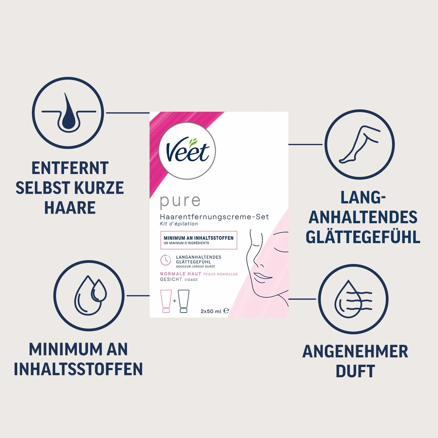 Veet Pure krem do depilacji twarzy – do górnej wargi, policzków i brwi, skóry normalnej – 50 ml kremu do depilacji, 50 ml krem pielęgnacyjny i szpatułka