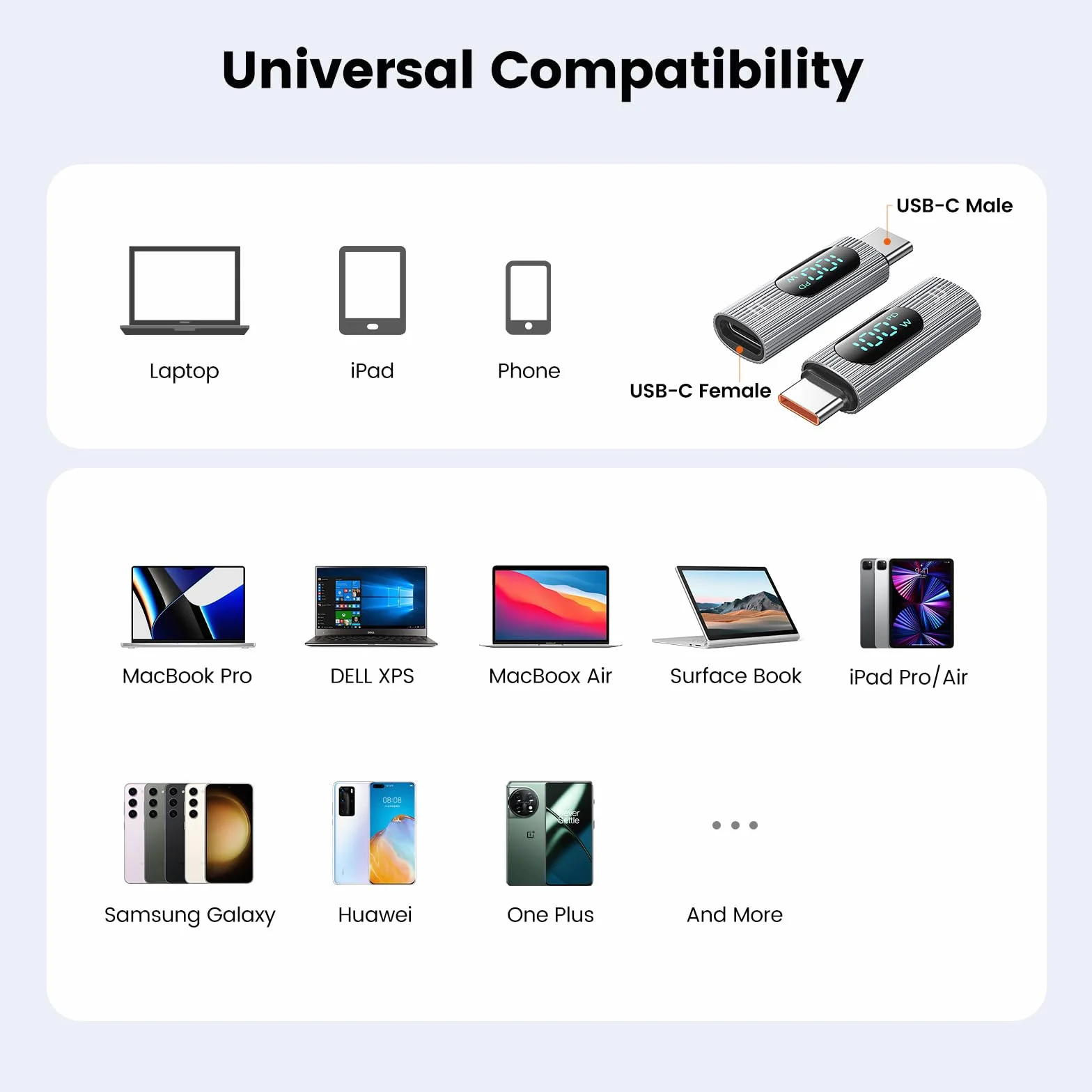 Adapter USB C, 2szt. 100W USB C żeński na USB C męski Adapter przedłużający Typ C Tester miernika mocy z cyfrowym wyświetlaczem do iPada Pro iPhone15Pro Max/MacBook Pro (Srebrny)