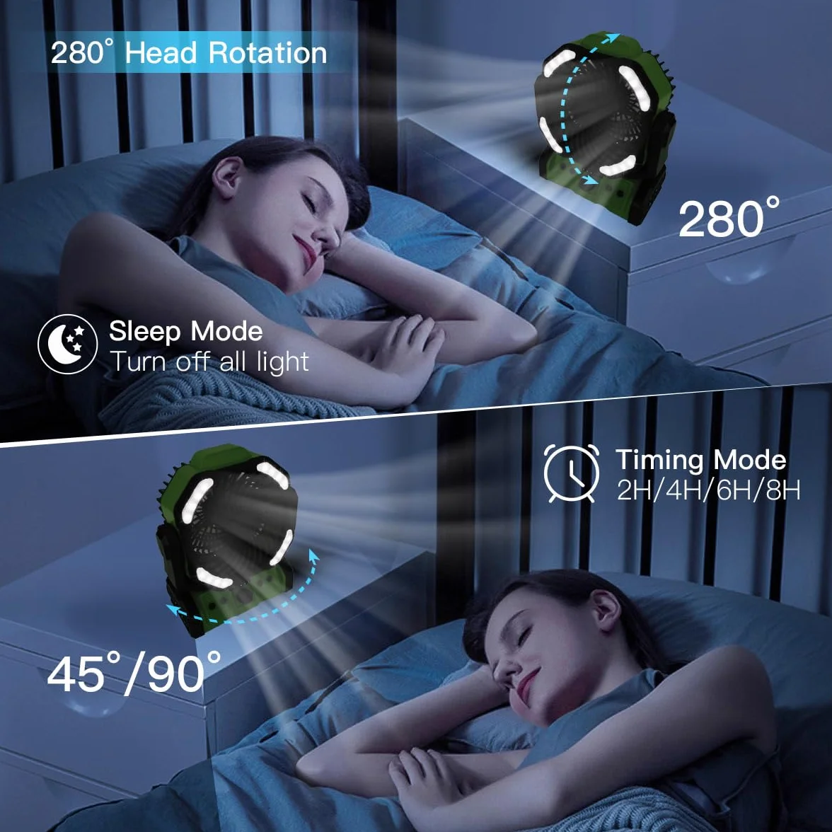 ELZO 20000mAh Wentylator kempingowy LED z pilotem, obrót 270°, USB
