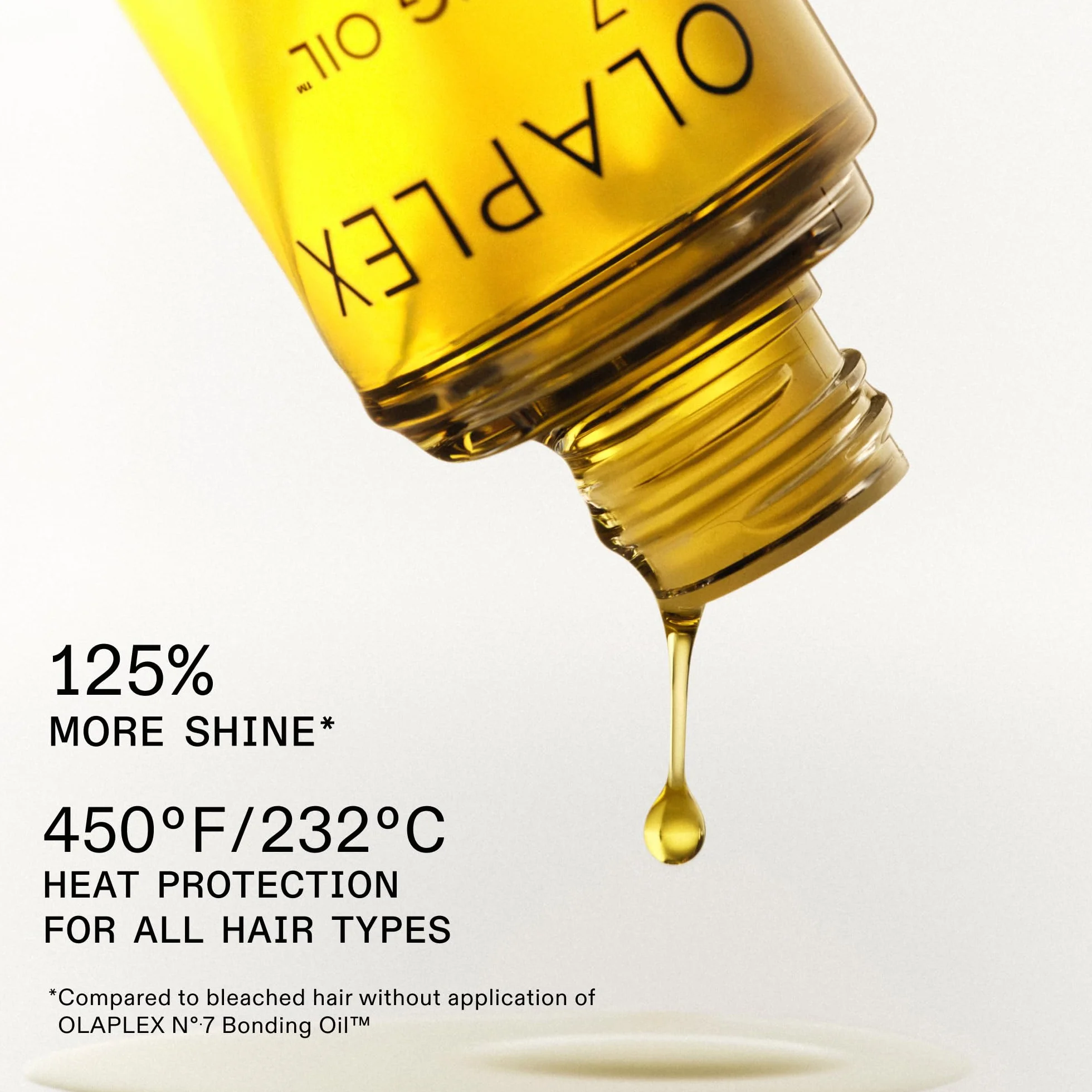 OLAPLEX The Mini Essentials Set 2025 (6 Pcs.)