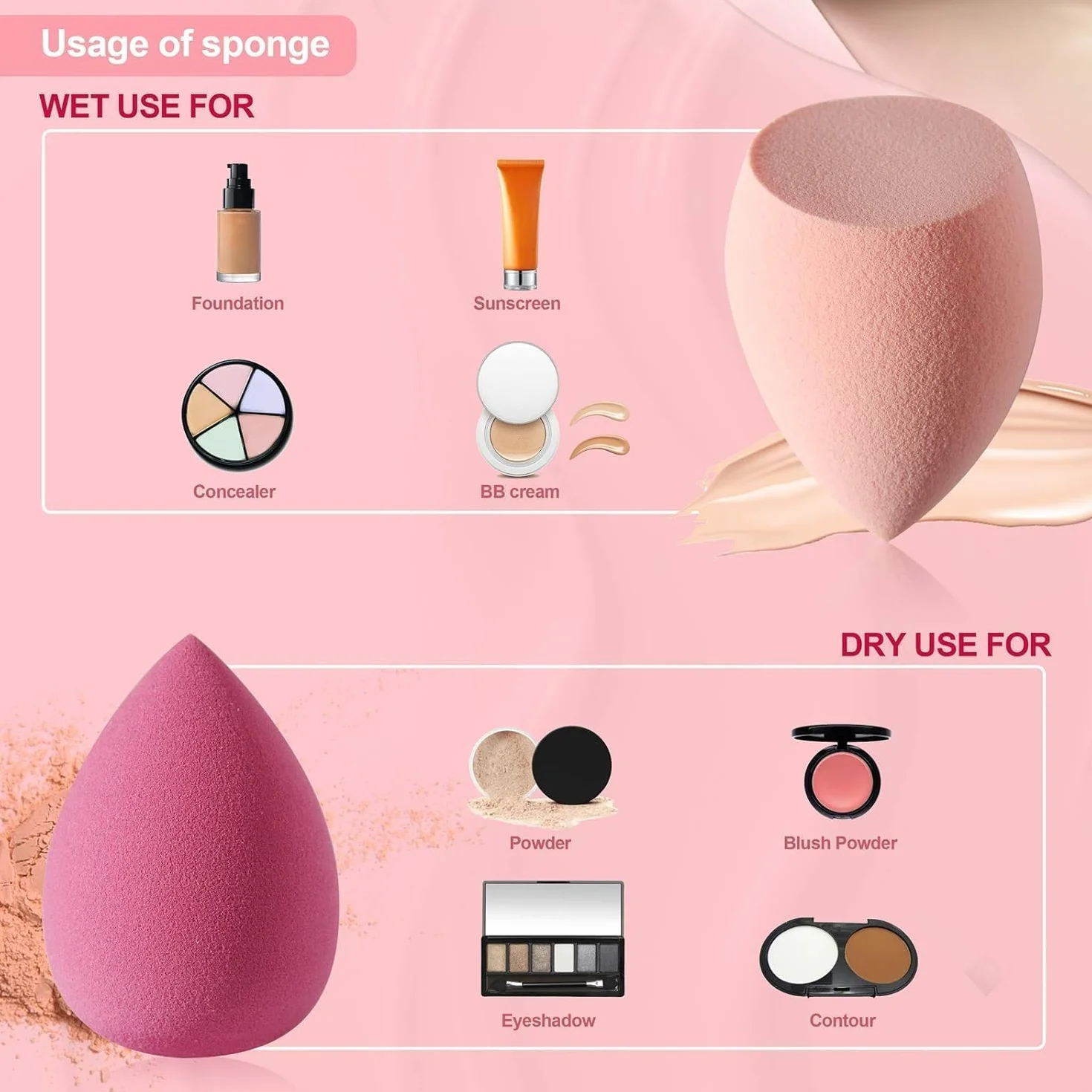 Gąbka do makijażu FILY DUAIU 4-pak Beauty Blender podkład zestaw 4 kolorów bez lateksu blender kosmetyki gąbki do makijażu z 1 uchwytem na gąbkę do płynnego podkładu, kremu i kremu
