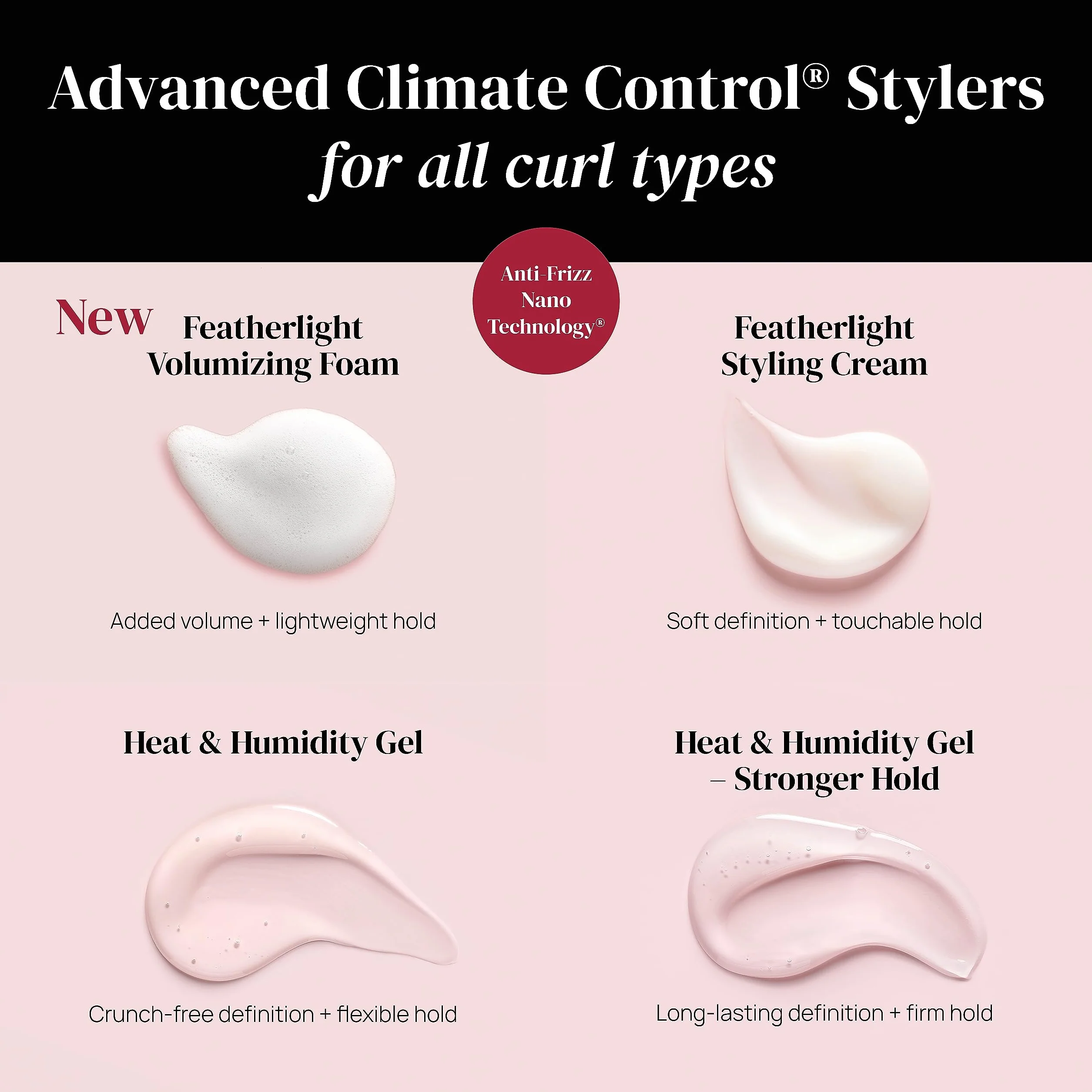 Ouidad Advanced Climate Control żel do utrzymywania ciepła i wilgotności elastyczny chwyt zdefiniuj loki przeciw puszeniu się, 250 ml