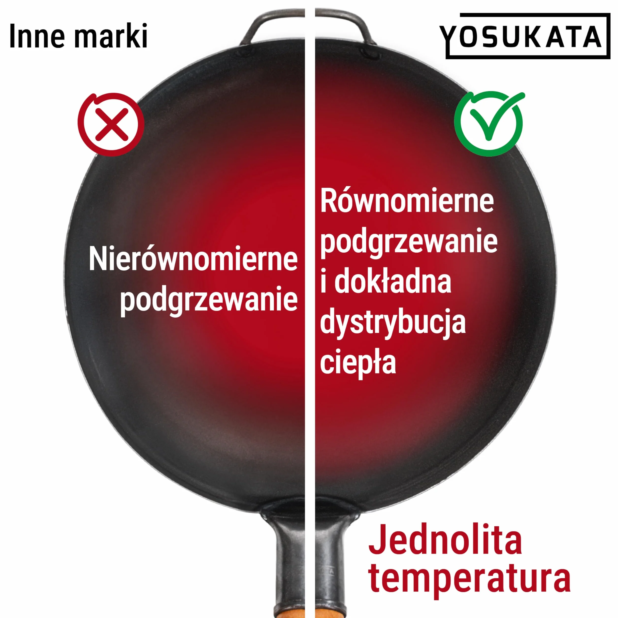 YOSUKATA Wok Stal Węglowa 34 cm - Chiński Wok z Płaskim Dnem do Stir Fry i Grillowania