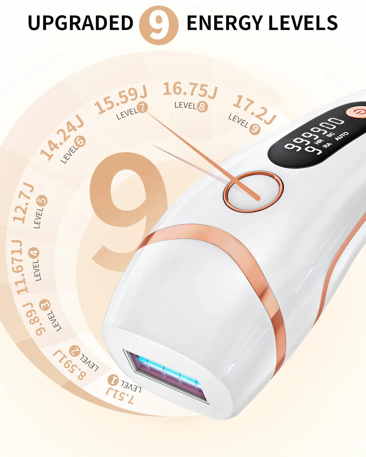 IPL Laser do usuwania owłosienia dla mężczyzn i kobiet, 999 900 impulsów świetlnych 3 funkcje HR/SC/RA i 9 poziomów energii Bezbolesne trwałe usuwanie owłosienia z ciała, twarzy i okolic bikini