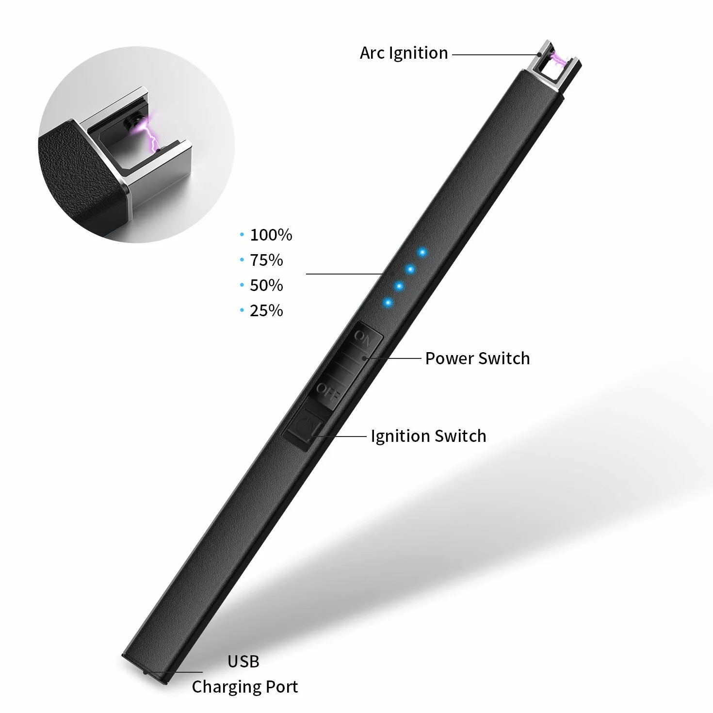 Elektryczna zapalniczka świecowa USB z wyświetlaczem LED, łuk plazmowy, wiatroszczelna, bezpłomieniowa