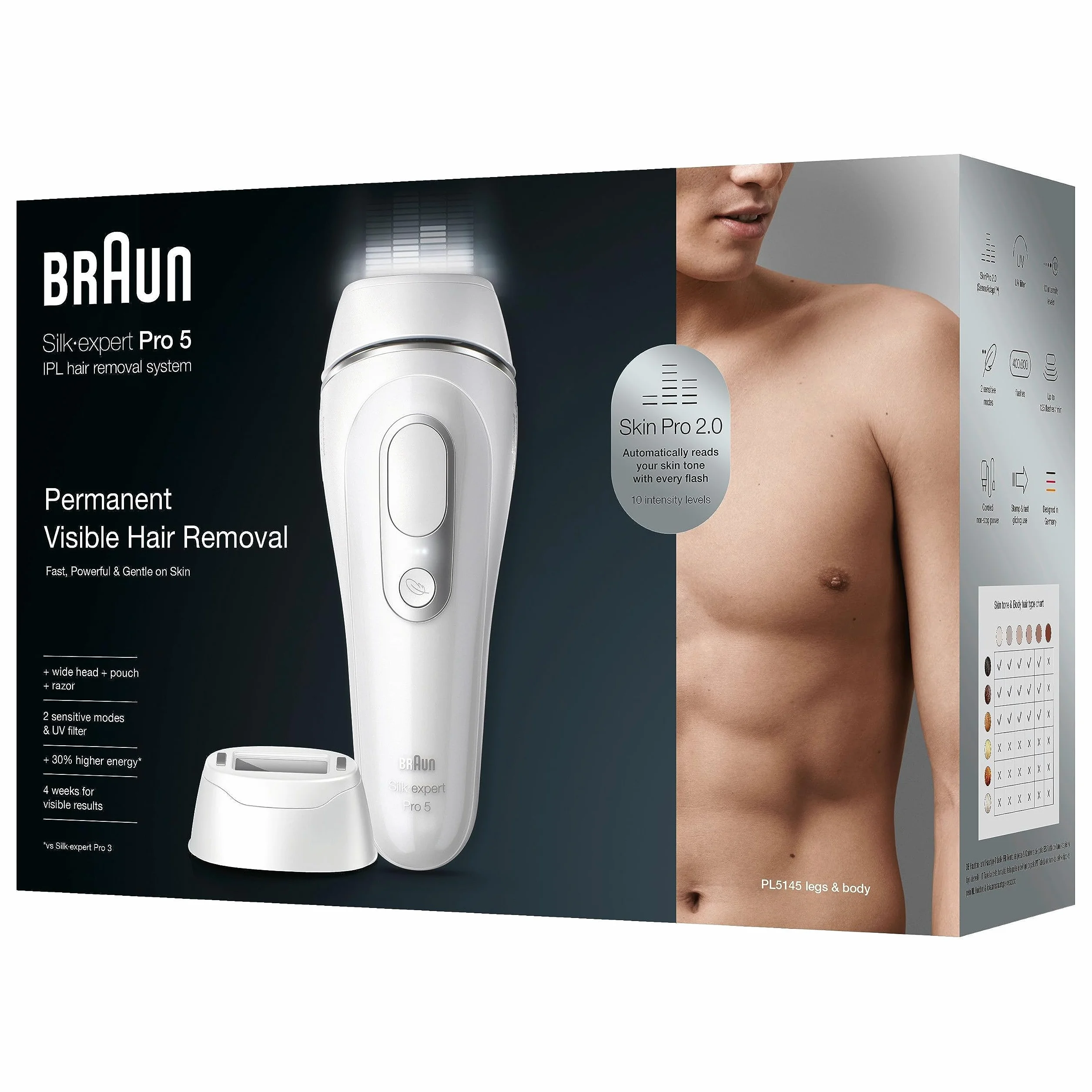 Braun Silk·expert Pro 5 PL5145 Zestaw do Depilacji, Biały, ‎28.2 x 19.5 x 9.9 cm,