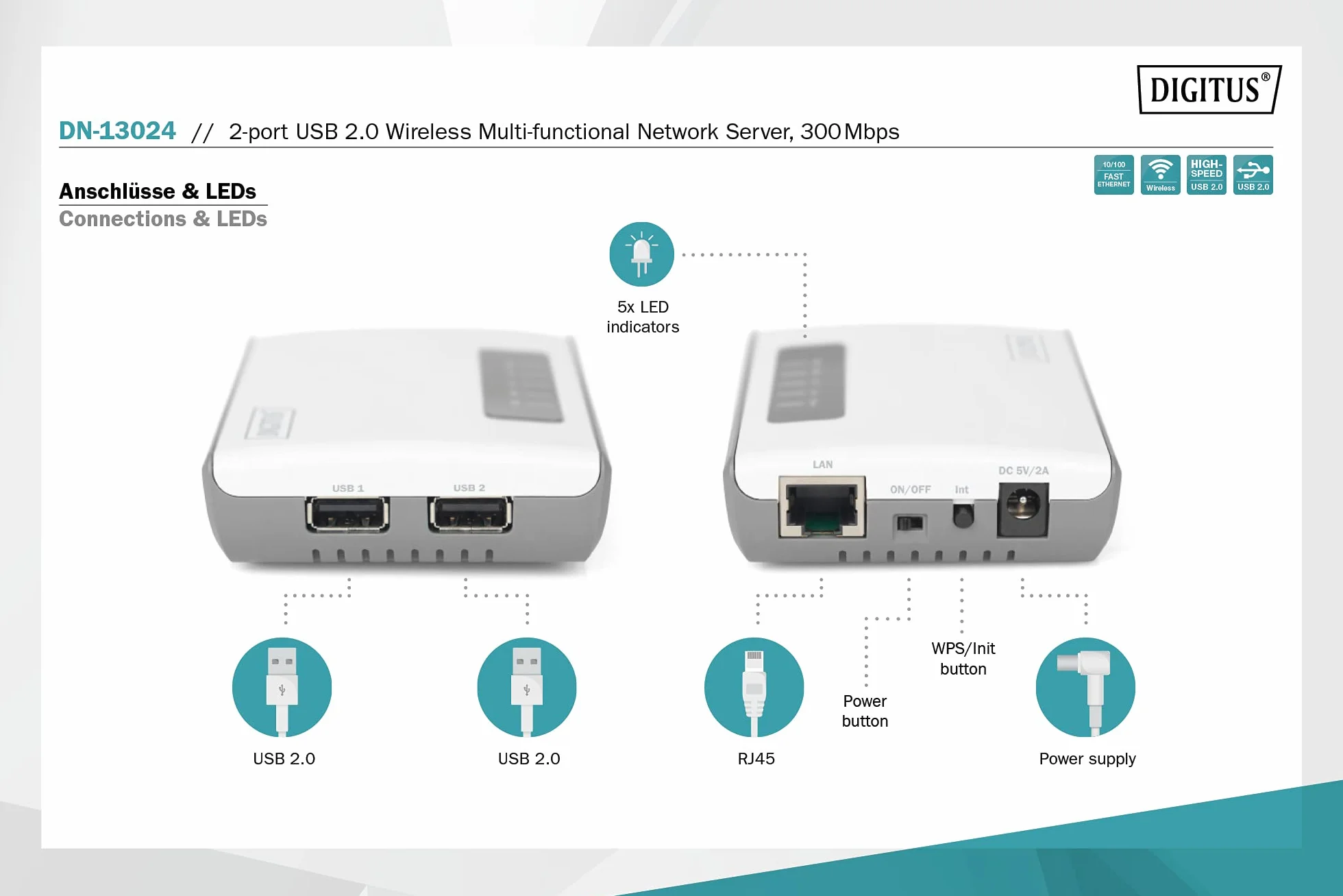 DIGITUS Wielofunkcyjny serwer sieciowy Wireless 300N, 2-portowy, USB2.0, sieciowy hub USB, serwer druku