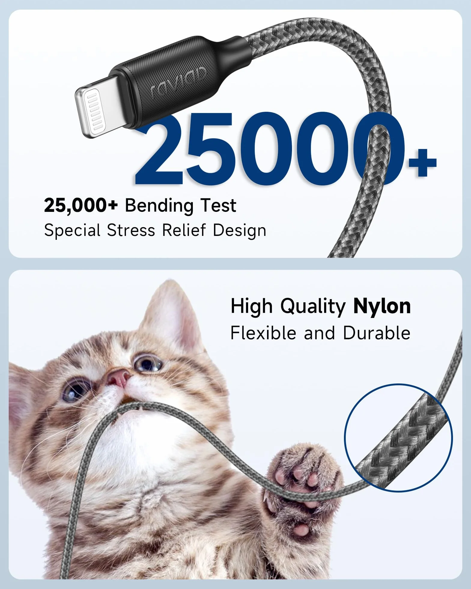 RAVIAD kabel USB C na Lightning [certyfikat MFi] nylonowy kabel USB typu C, szybkie ładowanie, do iPhone 14/13/Pro/Max/11 Pro/11 Max/11/SE 2020/XR/XS/X/8/8 Plus