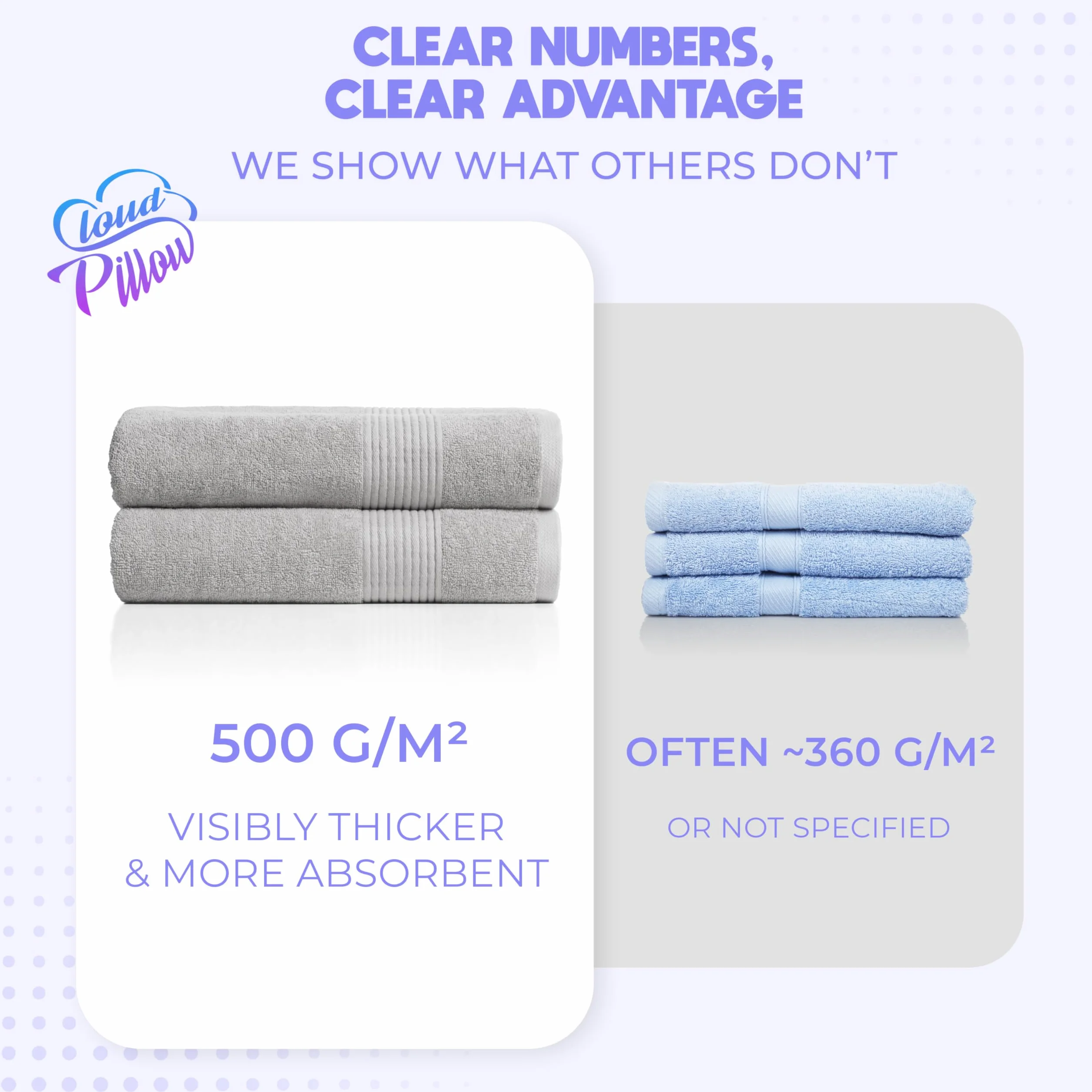 Ręczniki kąpielowe Cloud Pillow, 2 sztuki, 70 x 140 cm – 100% bawełniane ręczniki kąpielowe – 500 g/m² – miękkie, chłonne i wytrzymałe – z certyfikatem Oeko-Tex