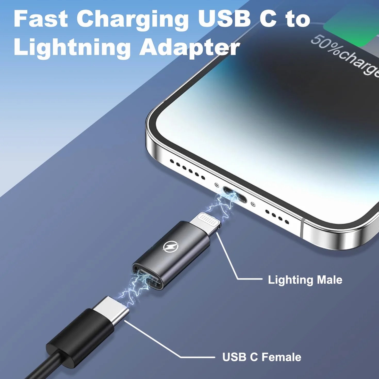 Adapter USB-C do Lightning (zestaw 2 szt.), adapter USB-C do Lightning PD 36W do szybkiego ładowania iPhone'a 14/14 Pro/13 12 11 Pro Max/Mini/XS/XR/iPada/AirPods