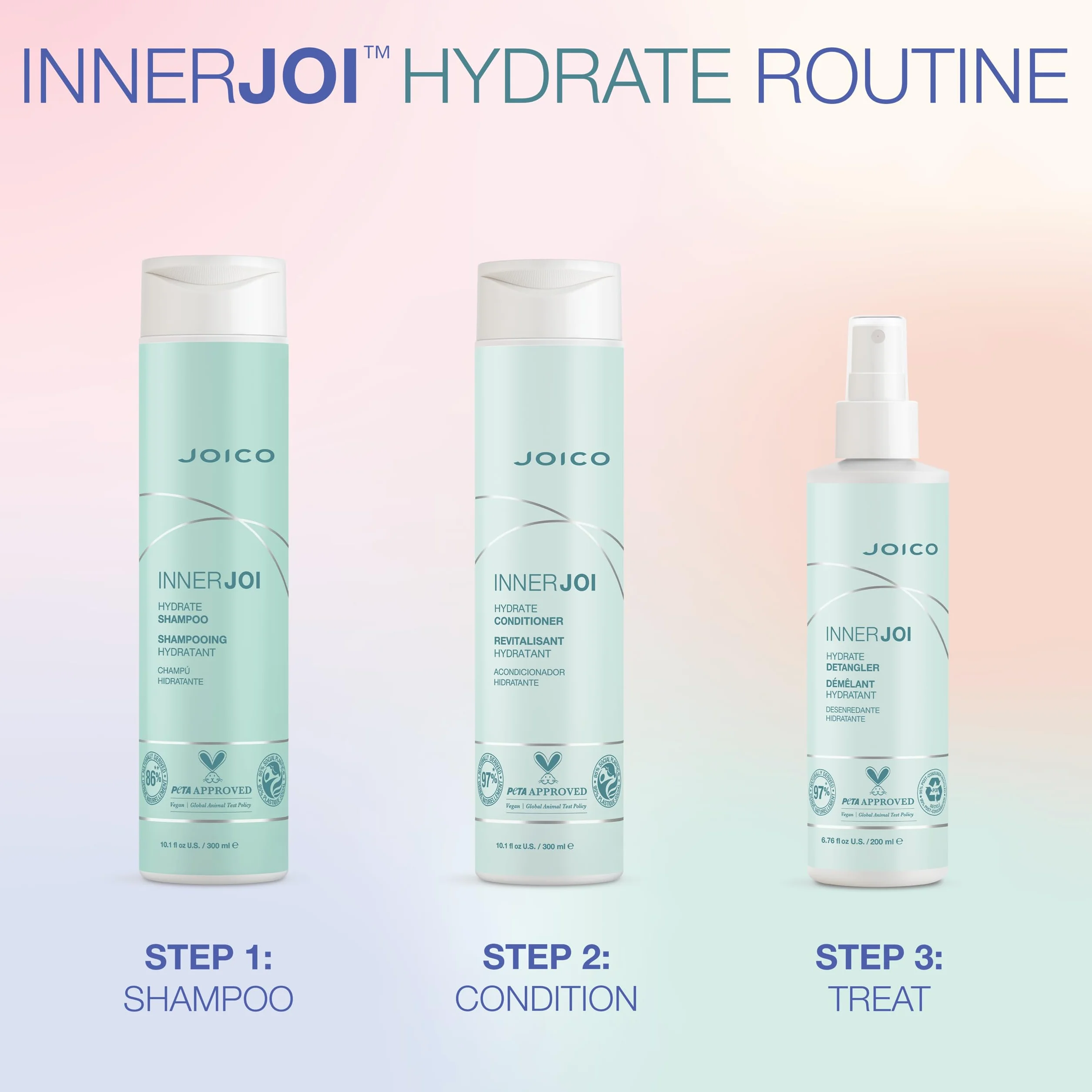Joico Innerjoi Hydrate Detangler