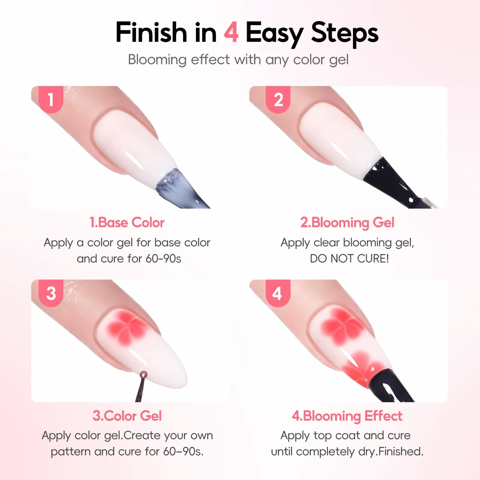 PEACECOLOR 15 ml żel do paznokci UV do rozprowadzania, przezroczysty marmurowy paznokieć, kwiaty, akwarela, nadruk kwiatowy, do manicure zrób to sam i dla początkujących