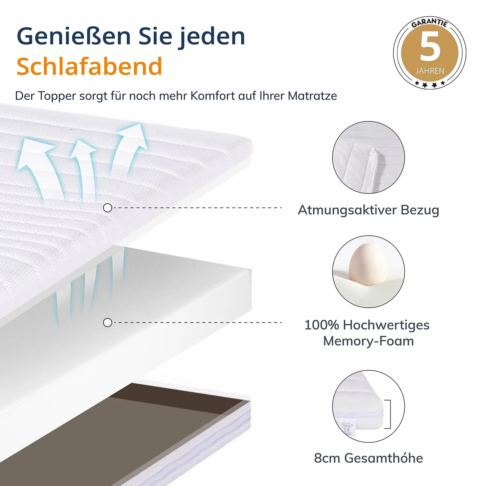 EGO HOME Nakładka na materac Memory Foam 180 x 200 cm 8 cm H2