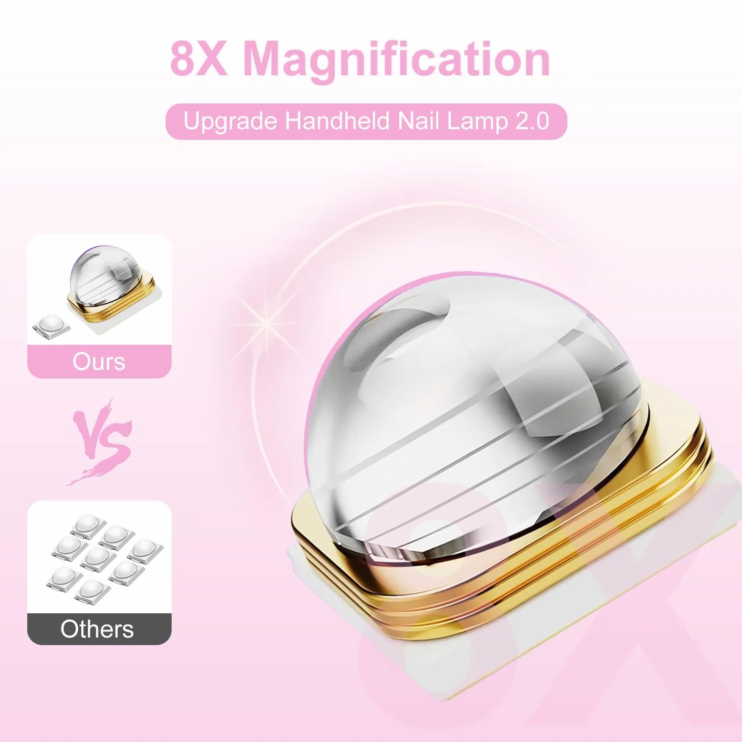 Mini Lampa UV do Paznokci Zelowych, Lampa LED do Paznokci 3W, Ladowalna Suszarka do Paznokci UV z 2 Timerami, Ekran LED, Lampa LED UV do Paznokci do Utwardzania Lakieru Zelowego, Różowa
