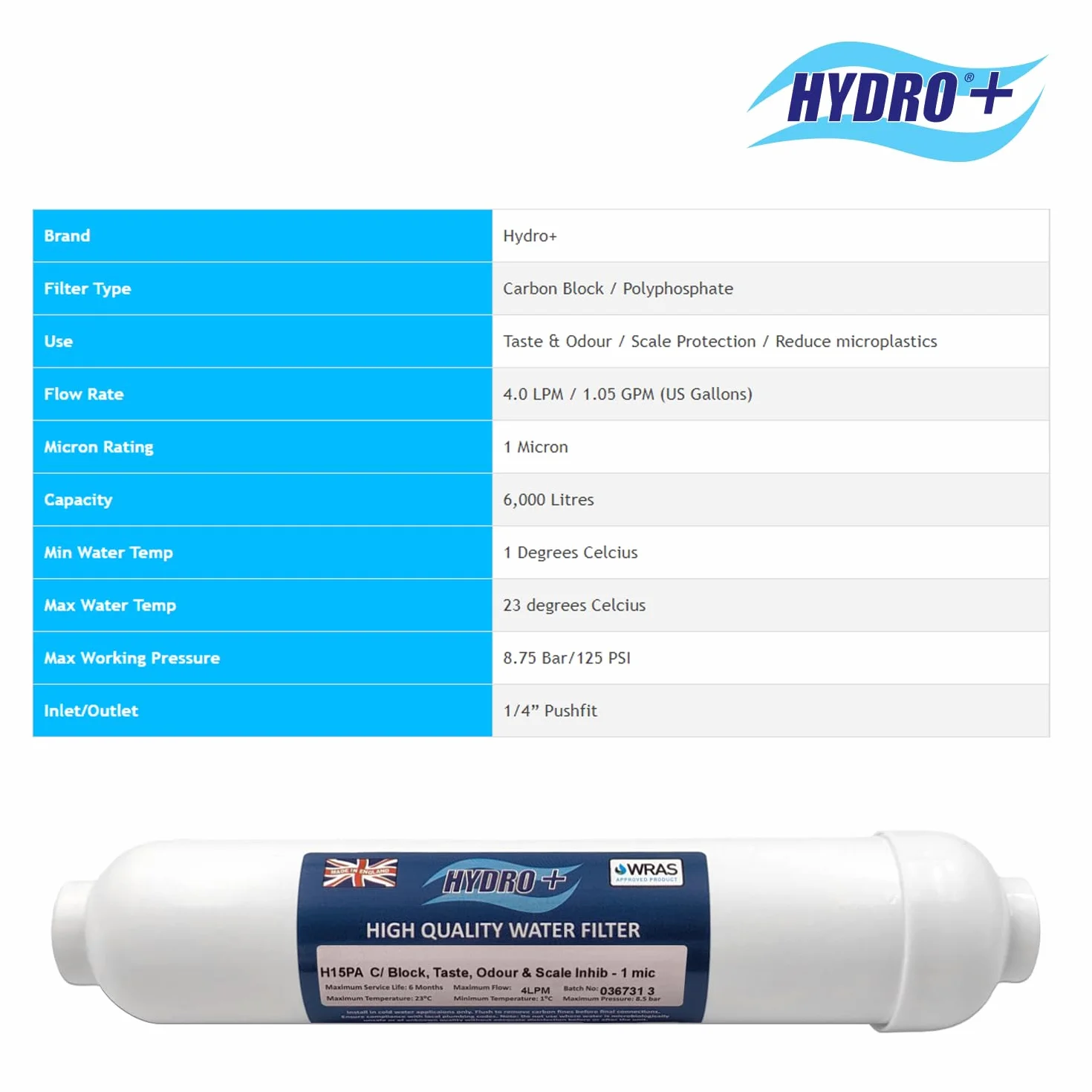 Filtr węglem blokowym Hydro+ H15PA 1/4" 1 mikron do lodówek Samsung LG GE Bosch Daewoo Neff Siemens