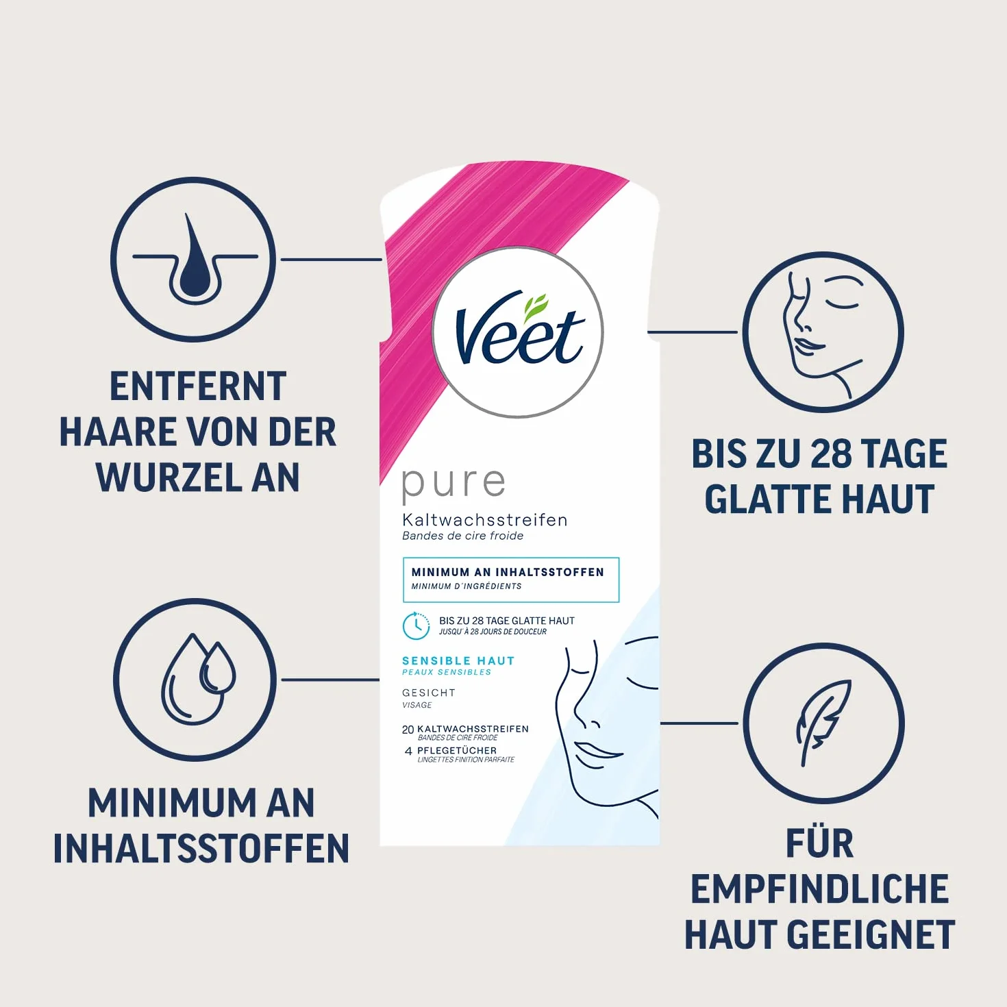 Veet Pure paski z zimnego wosku – odpowiednie do skóry wrażliwej – do twarzy – gładka skóra do 28 dni – 10 podwójnych pasków = 20 pojedynczych pasków