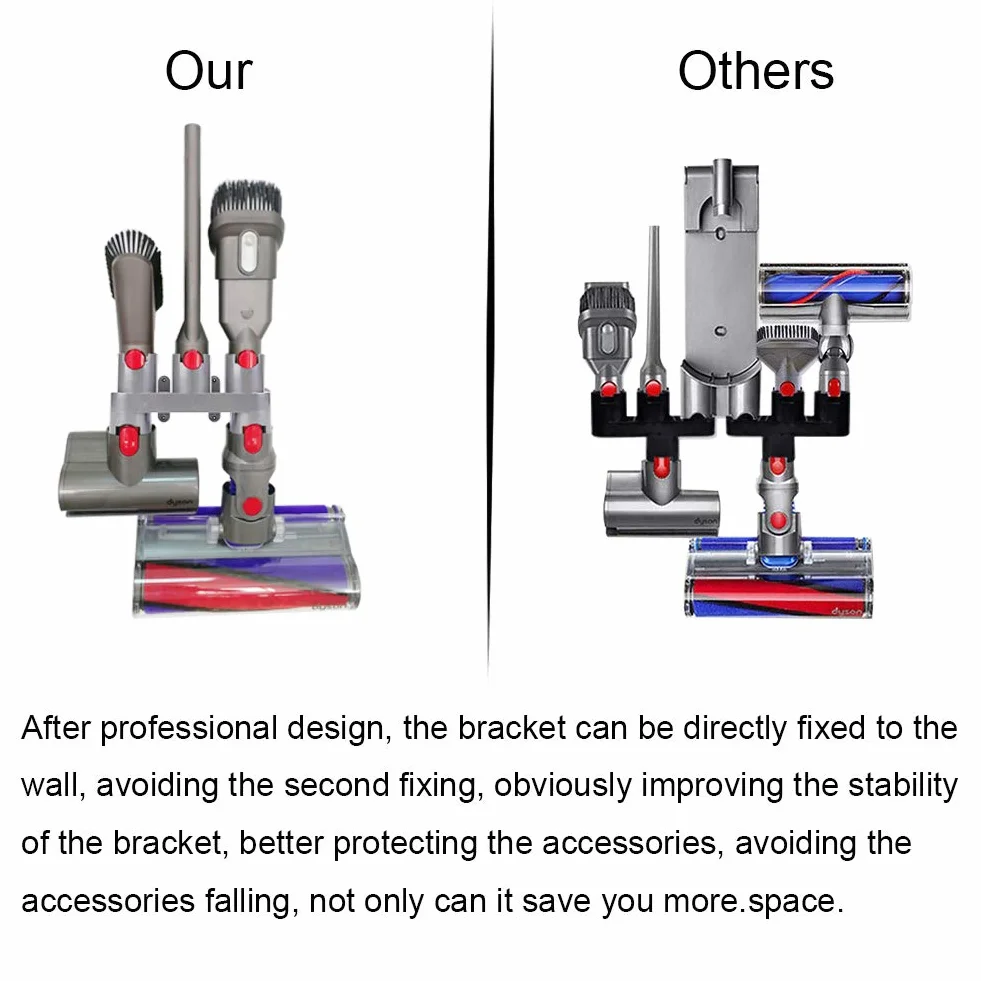 ABC life Zamiennik końcówek do odkurzacza Dyson, uchwyt ścienny, zestaw konwerterów adapterów do Dyson V11 V10, V8, V7, uchwyt organizera Dyson (szary, z pakietem części)