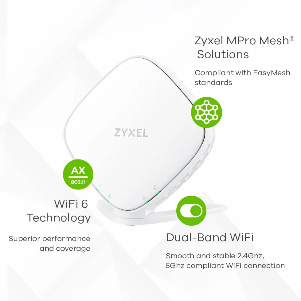 Zyxel Dual-Band Wireless AX1800 Gigabit Access Point/Extender (WX3100-T0)