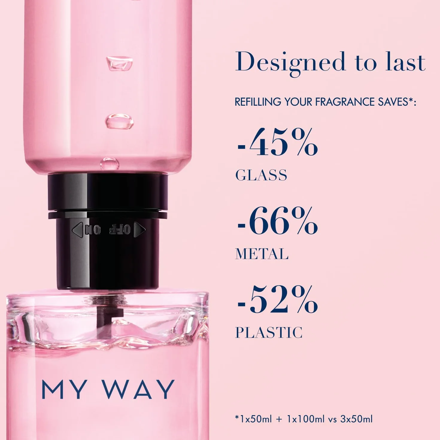 Giorgio Armani My Way Woda Perfumowana, 90 ml