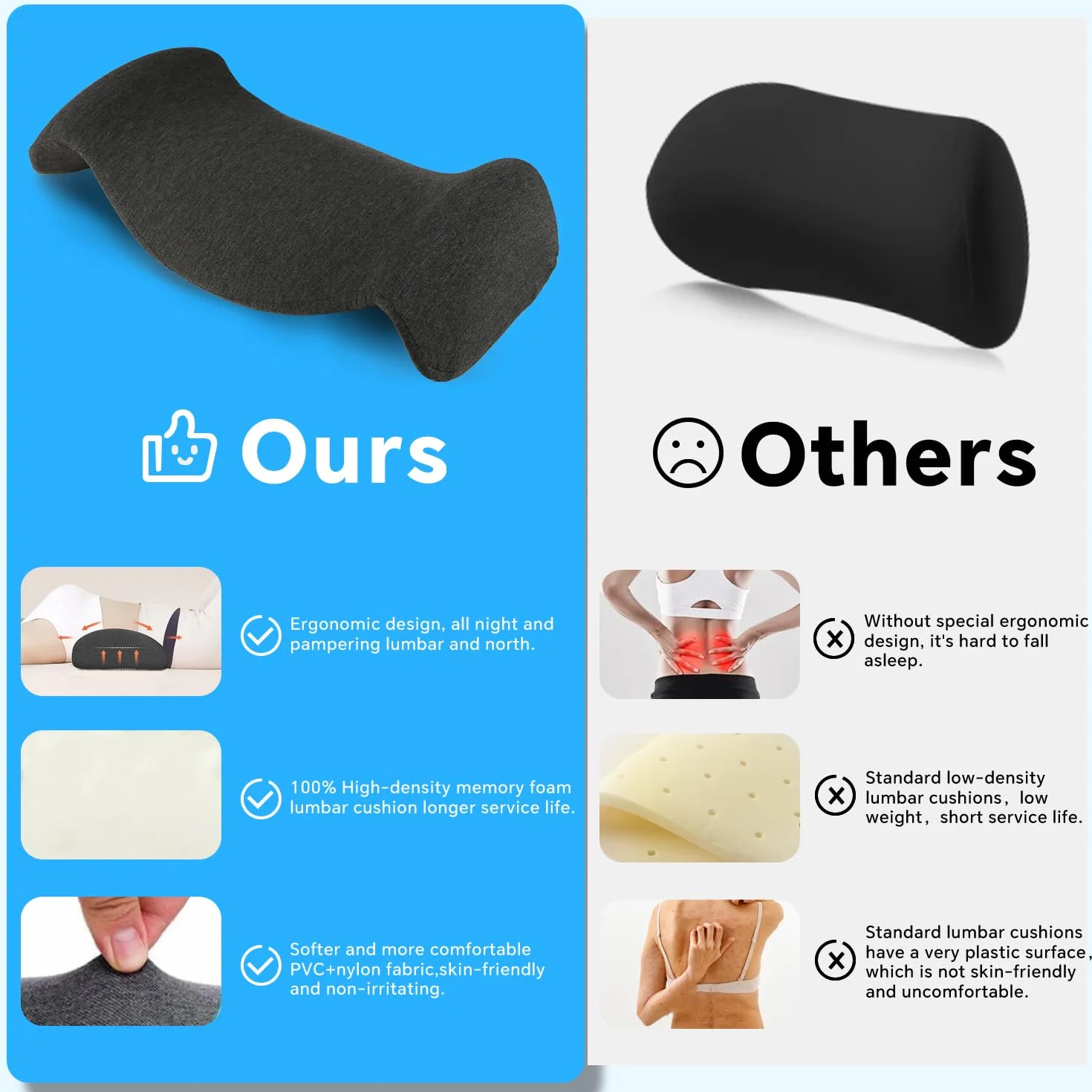 Poduszka lędźwiowa ortopedyczna z pianki memory, ergonomiczne podparcie pleców