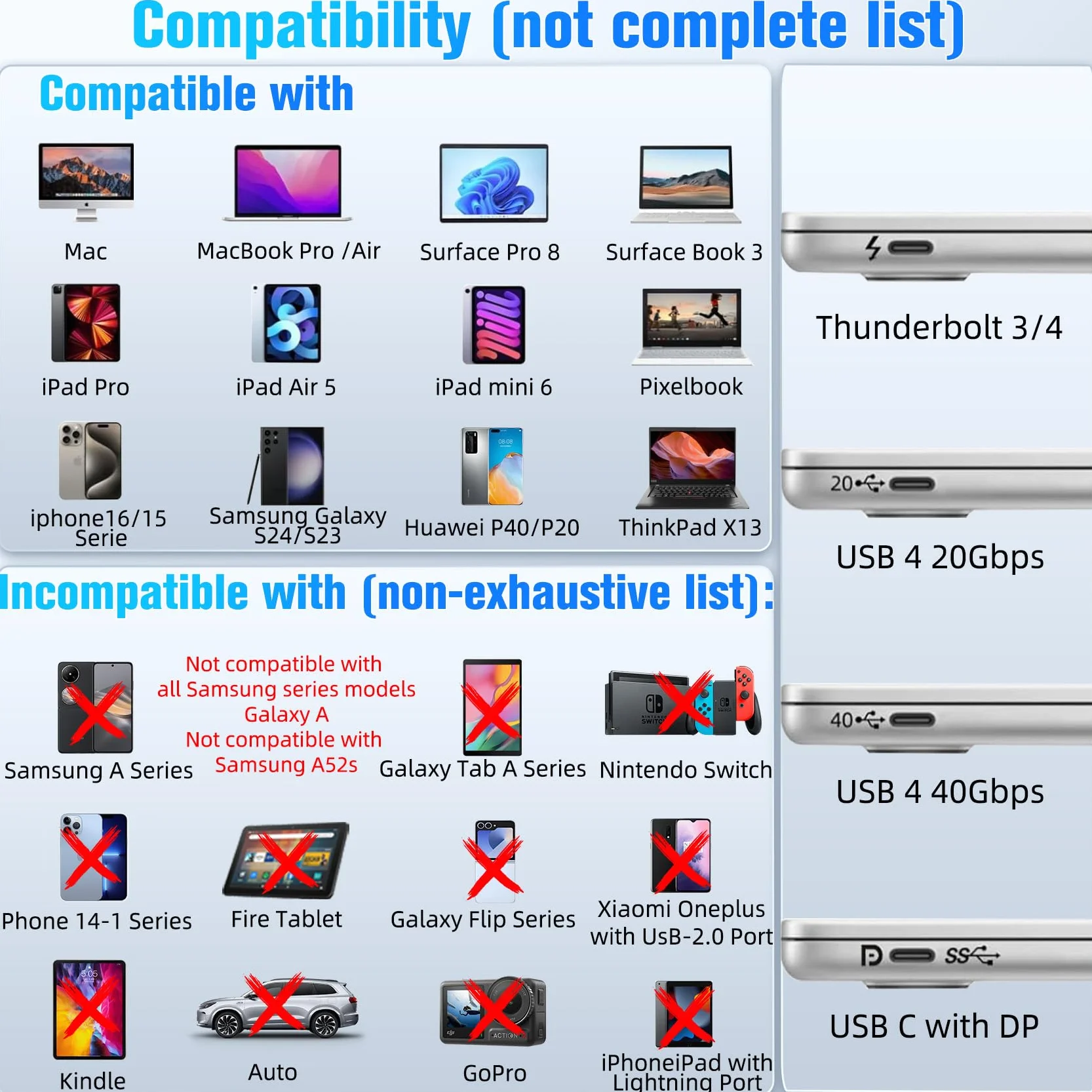 Adapter USB C na HDMI – adapter typu C na HDMI 4K (kompatybilny z Thunderbolt 3), wyjście audio wideo do iPhone iPhone 16/15 Pro/Max, MacBook Pro/Air, Pixelbook, Surface Go, iPad Pro,XPS,Galaxy